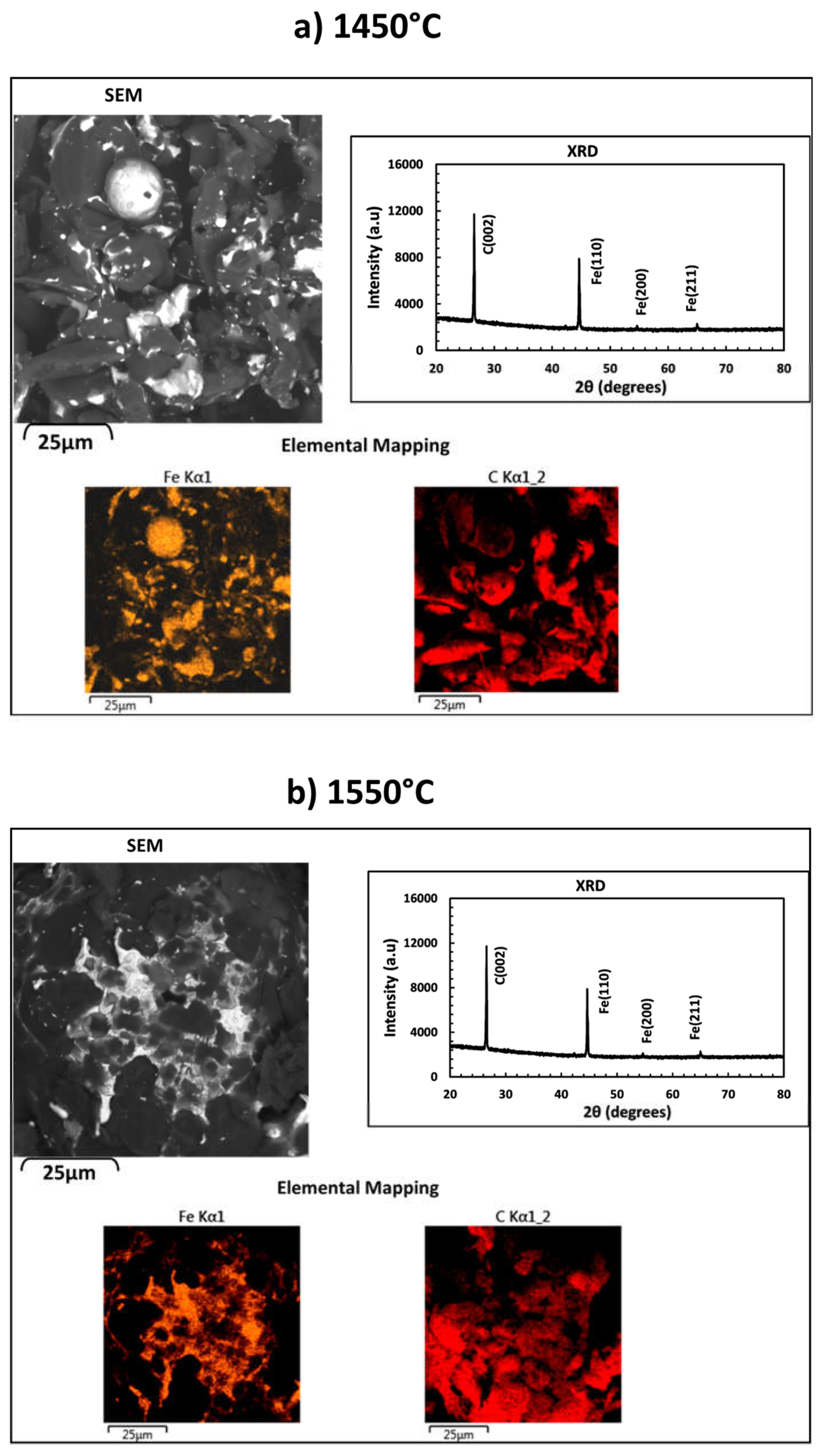 Sustainability 15 16810 g002