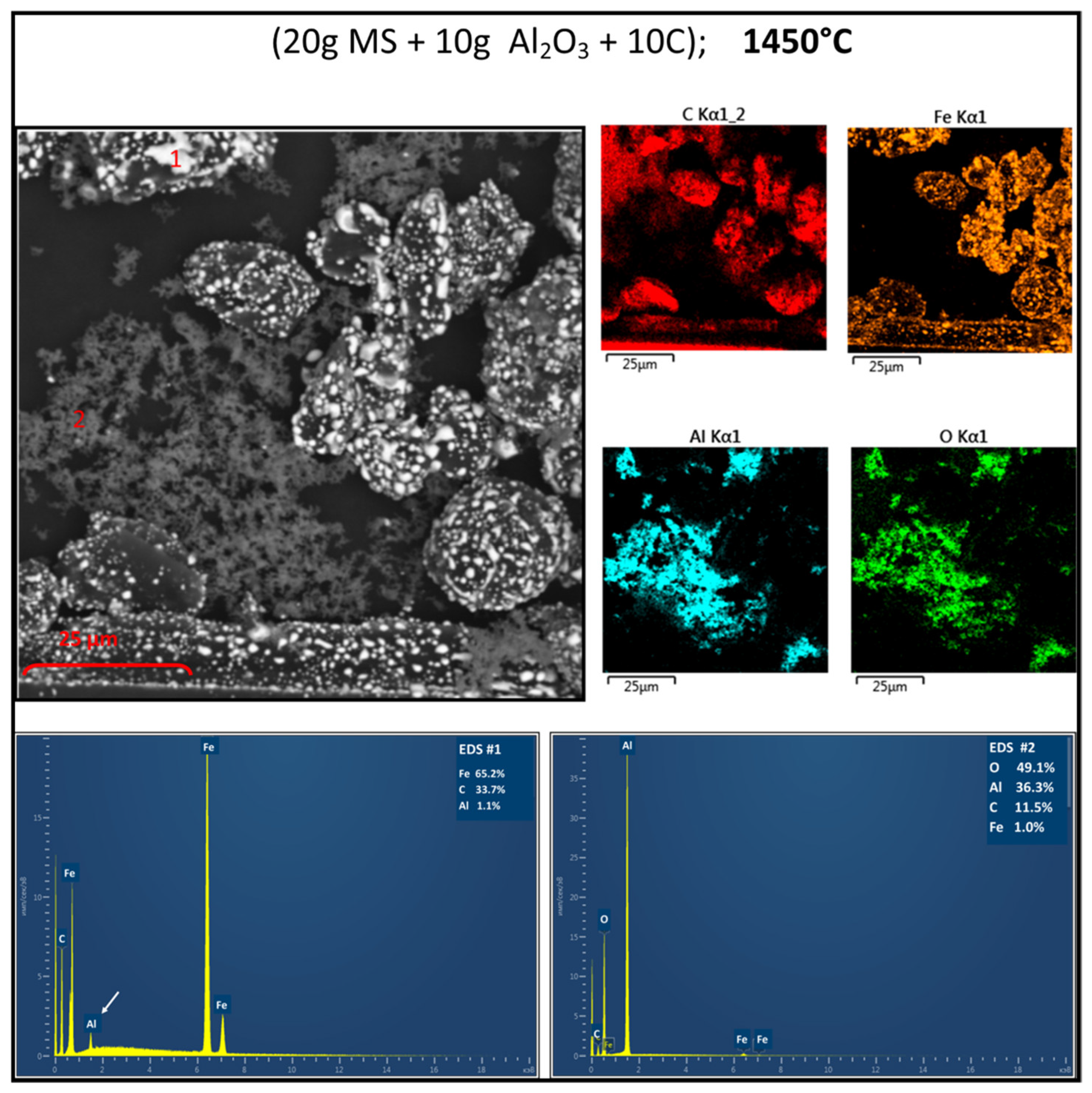 Sustainability 15 16810 g003