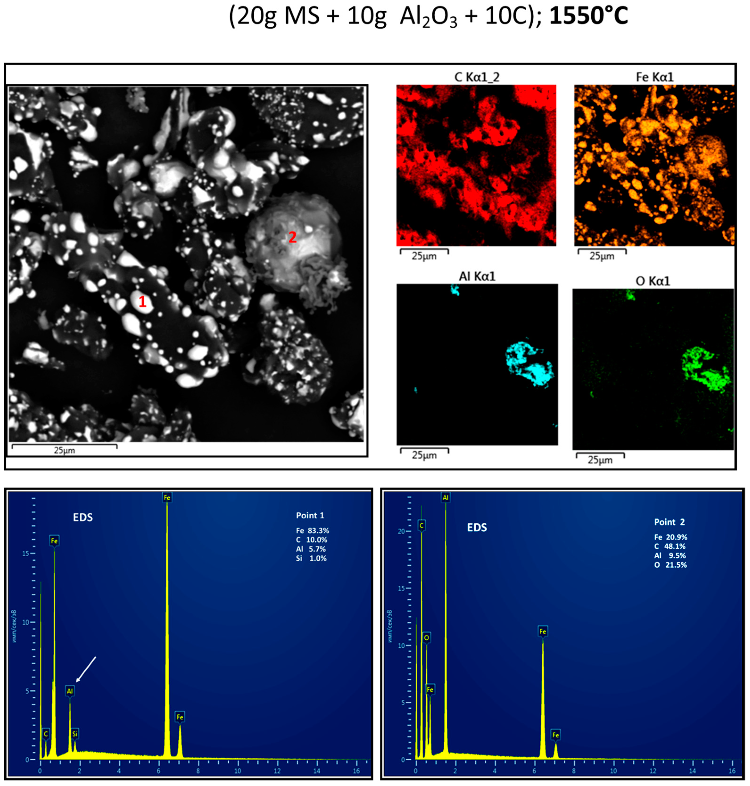 Sustainability 15 16810 g005