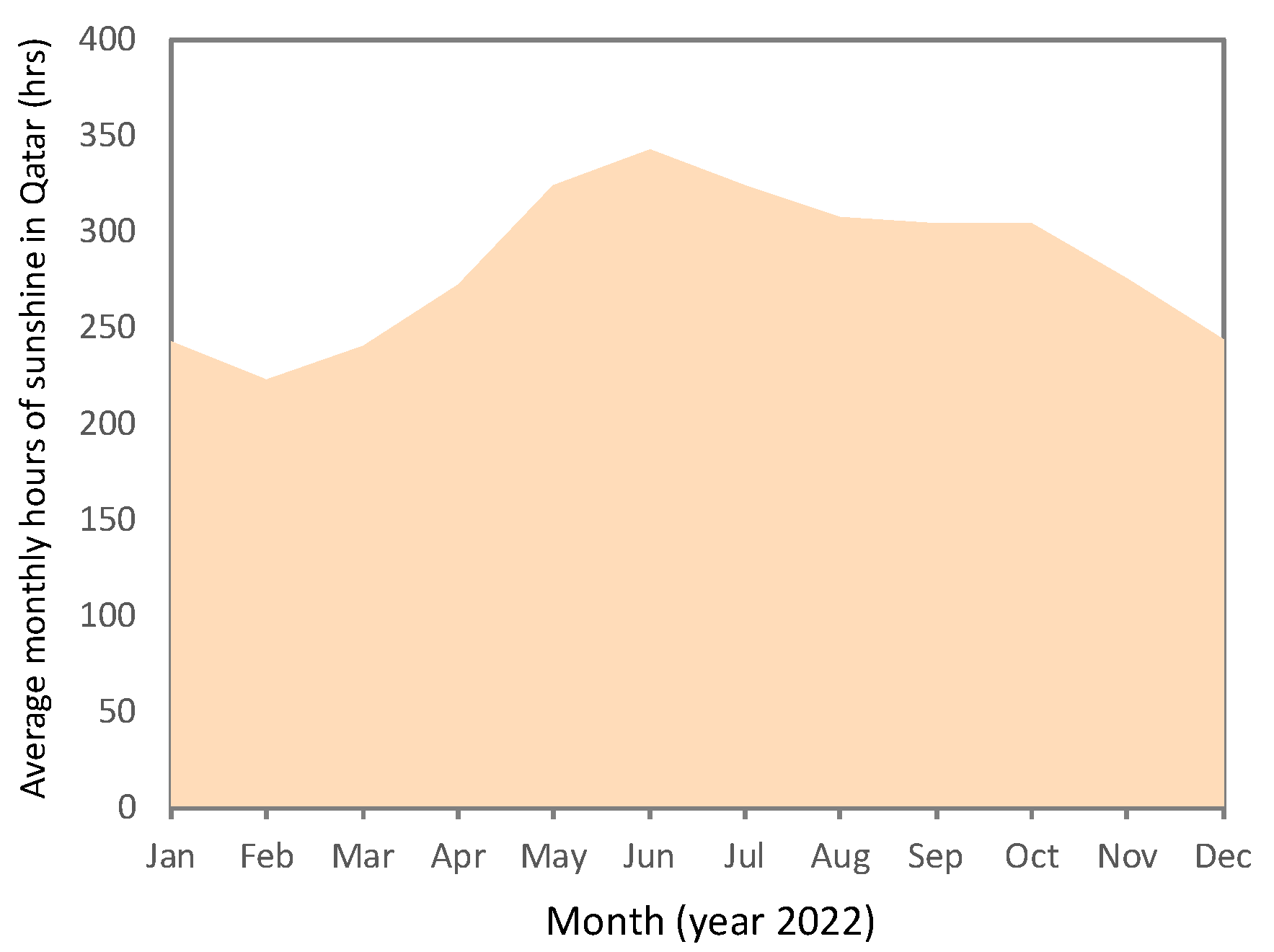 Sustainability 15 16815 g001 Sustainability 15 16815 g001