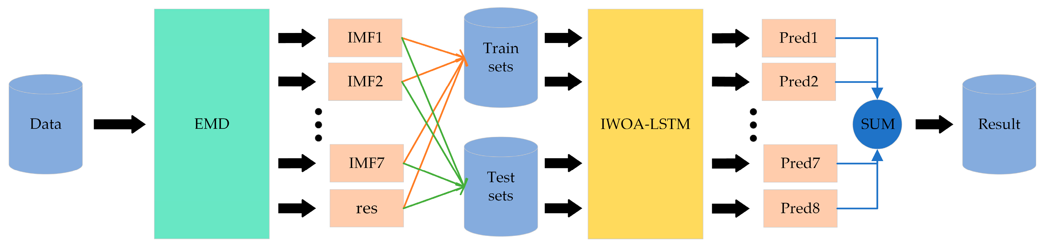 Sustainability 15 16816 g001