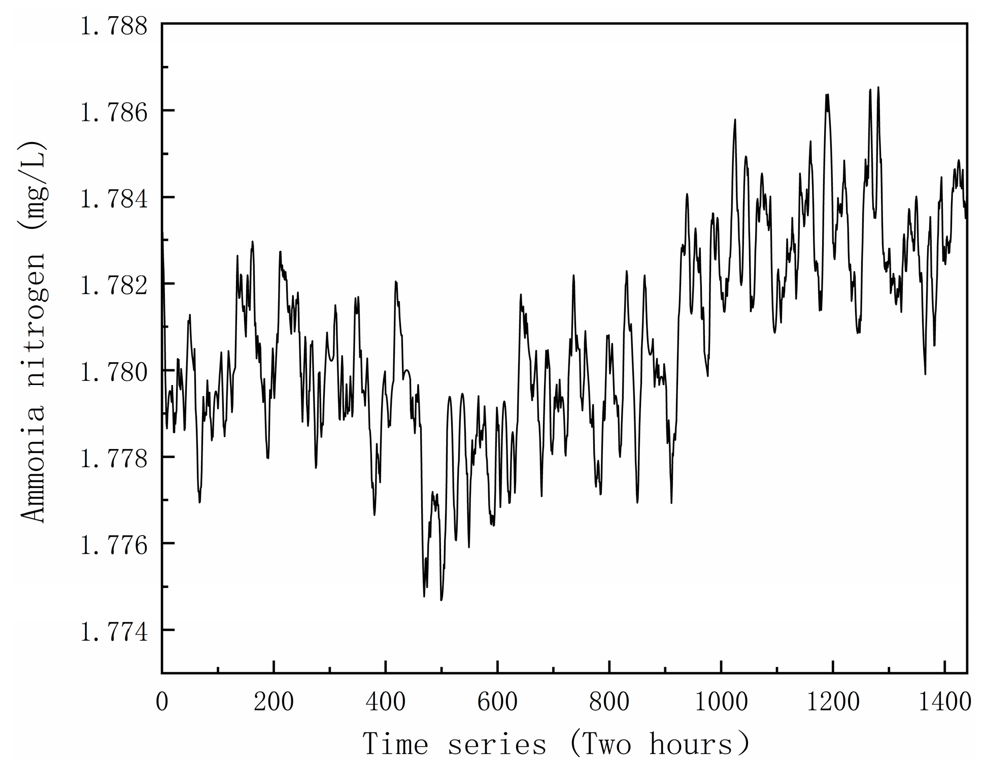 Sustainability 15 16816 g003