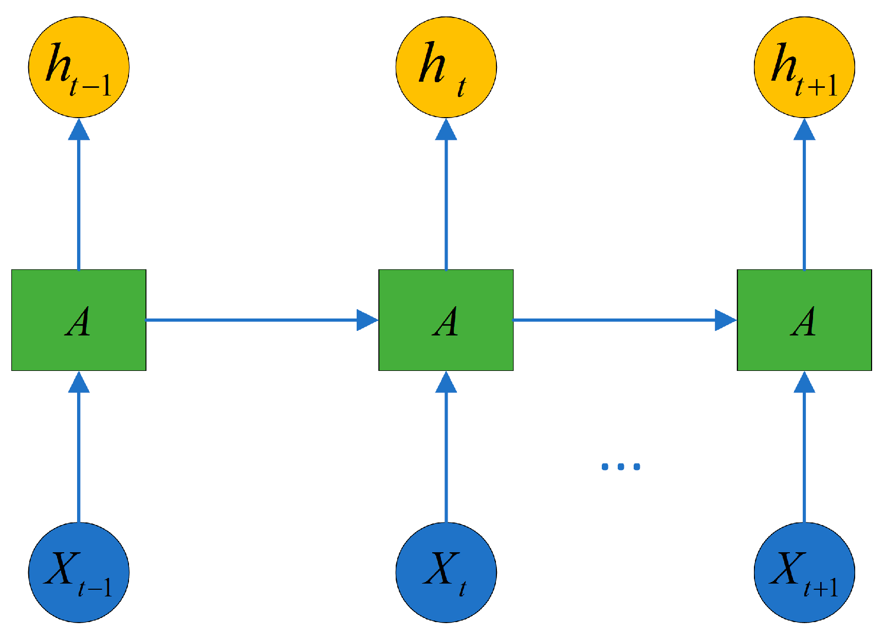 Sustainability 15 16816 g005