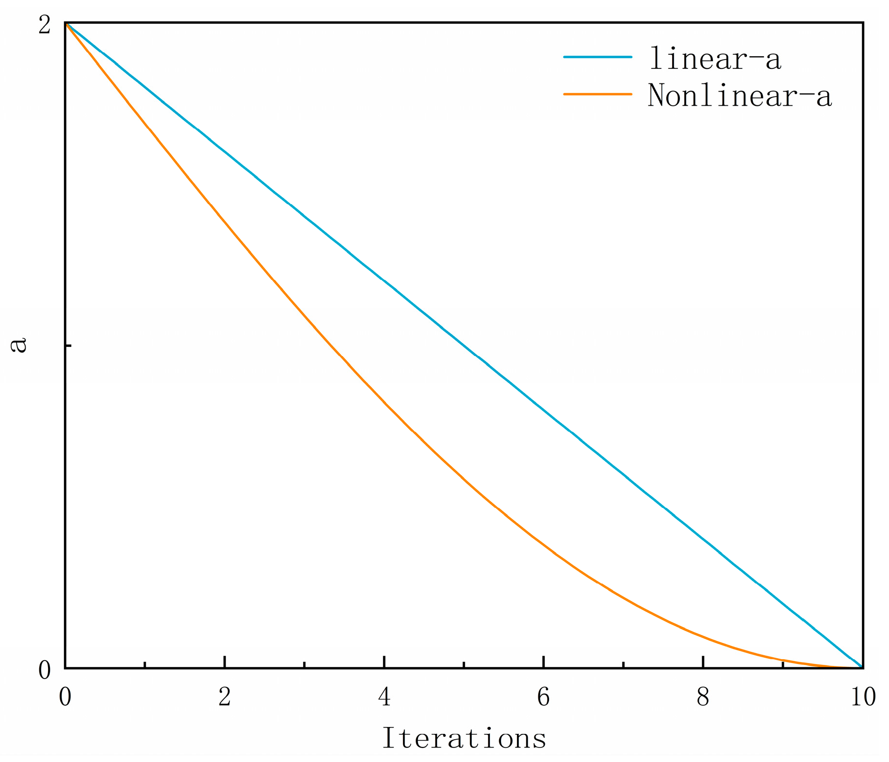 Sustainability 15 16816 g008