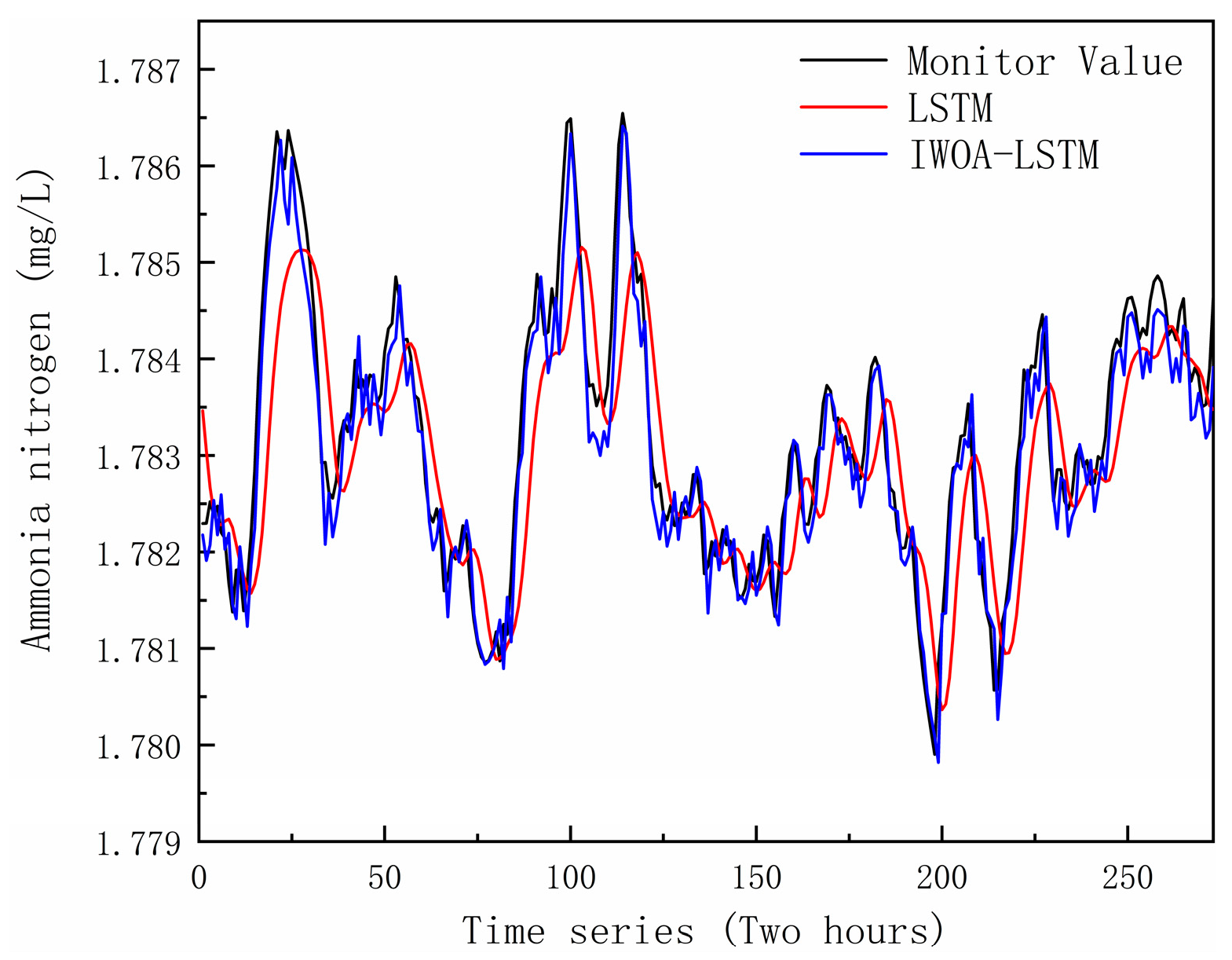 Sustainability 15 16816 g011