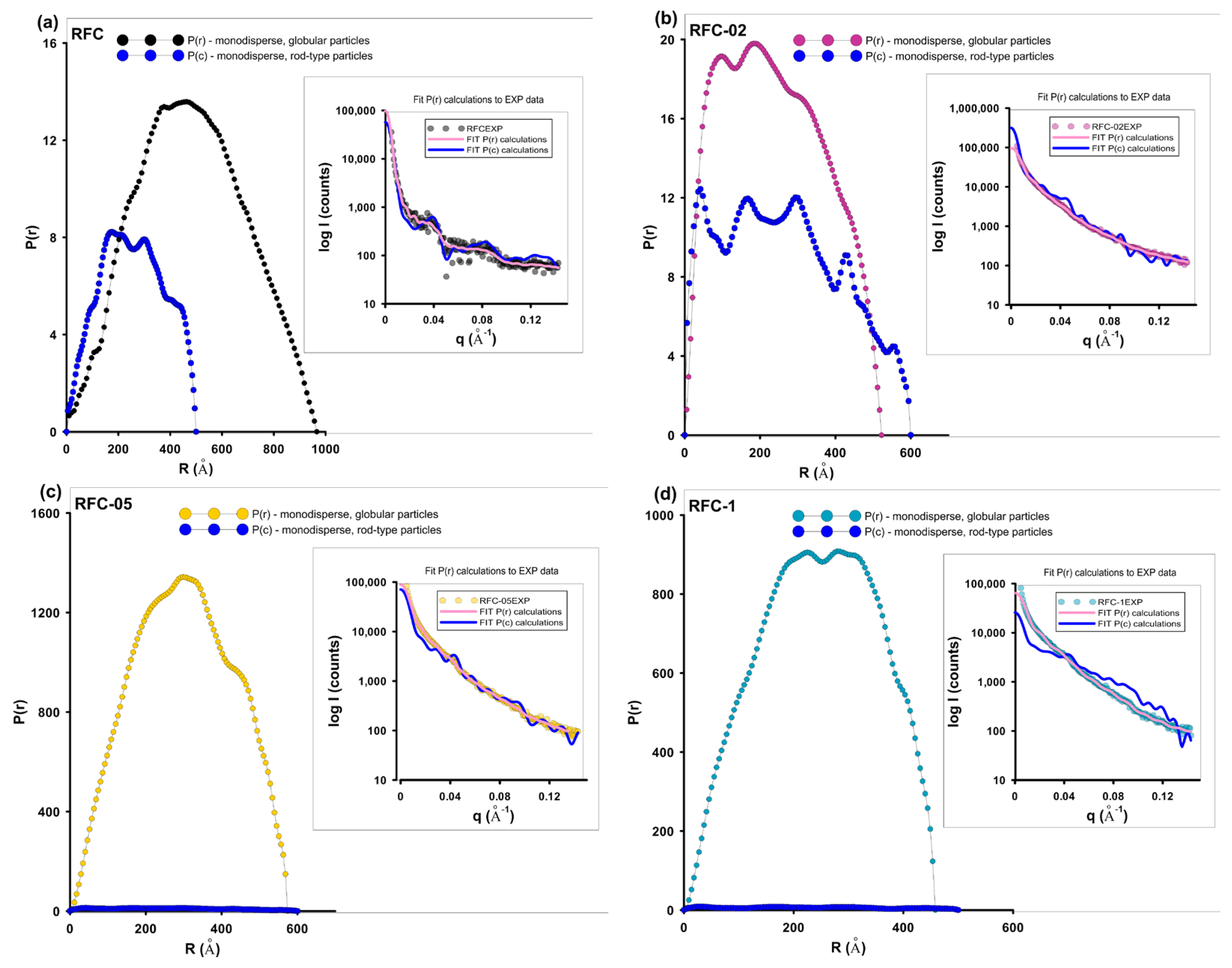 Sustainability 15 16817 g008