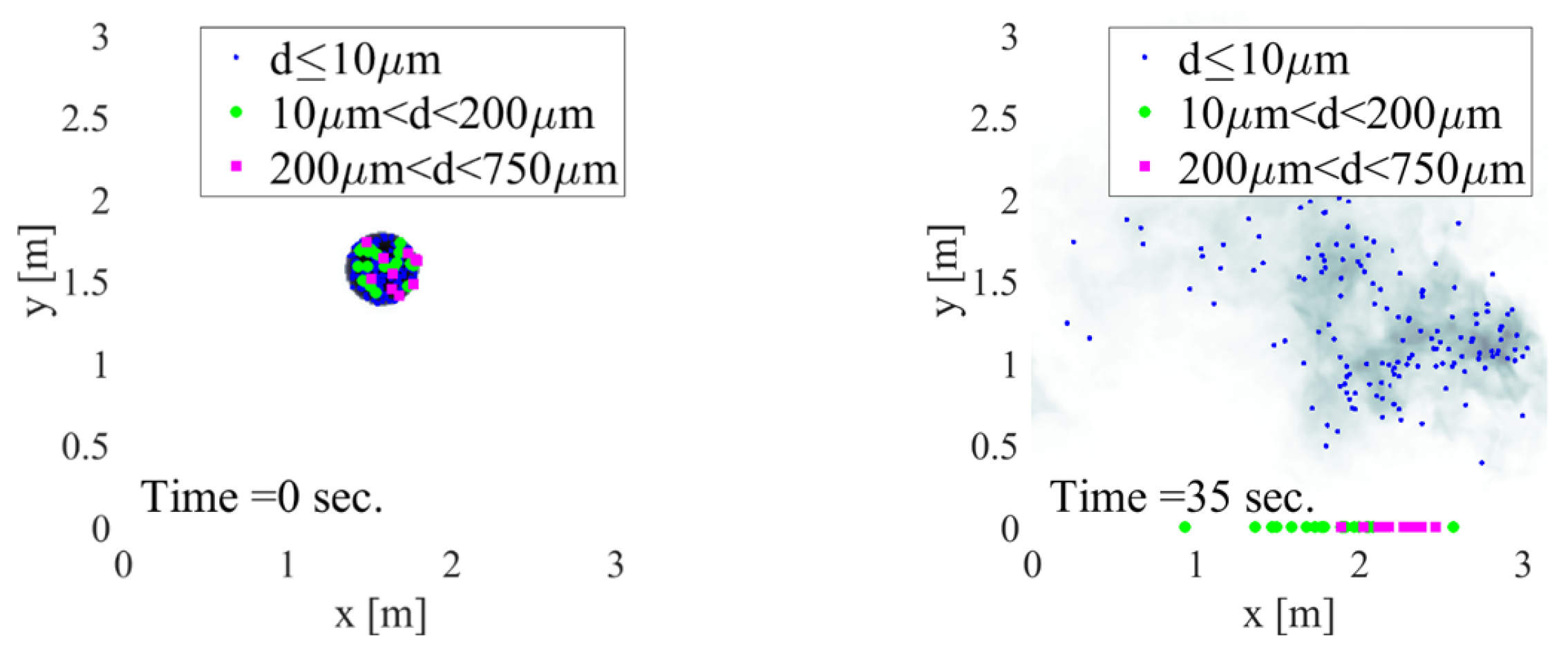 Sustainability 15 16818 g002