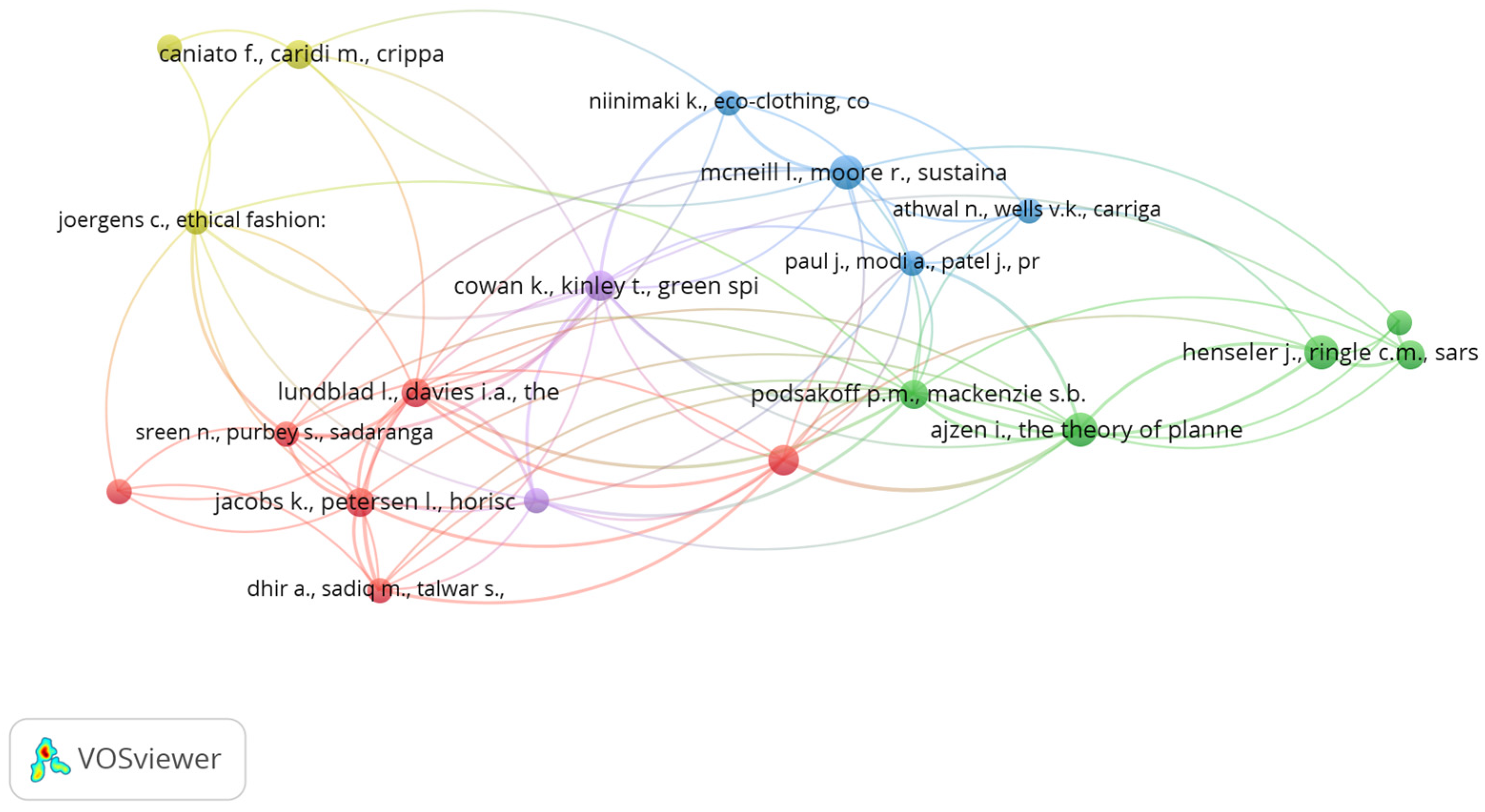 Sustainability 15 16824 g007
