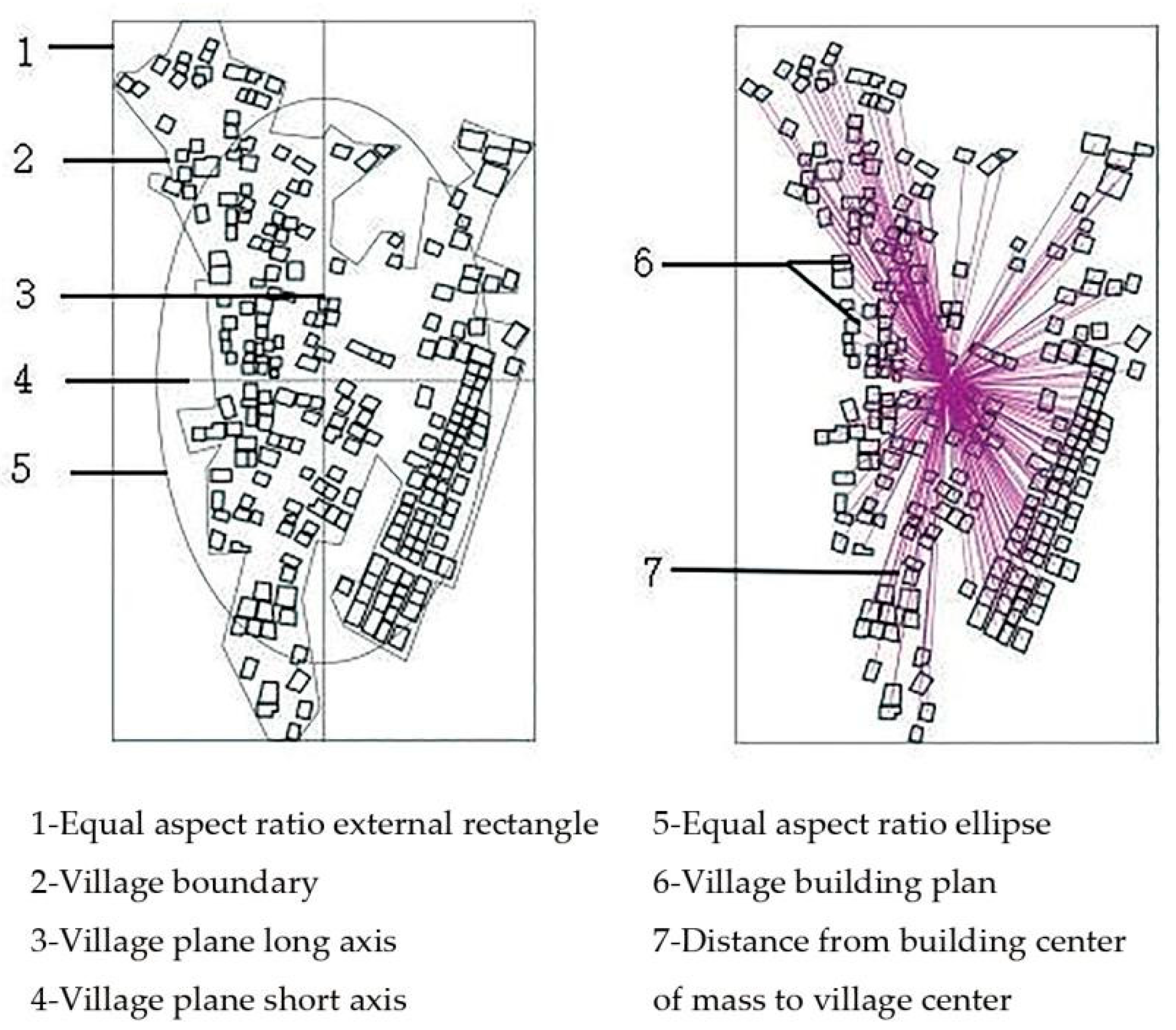 Sustainability 15 16828 g005
