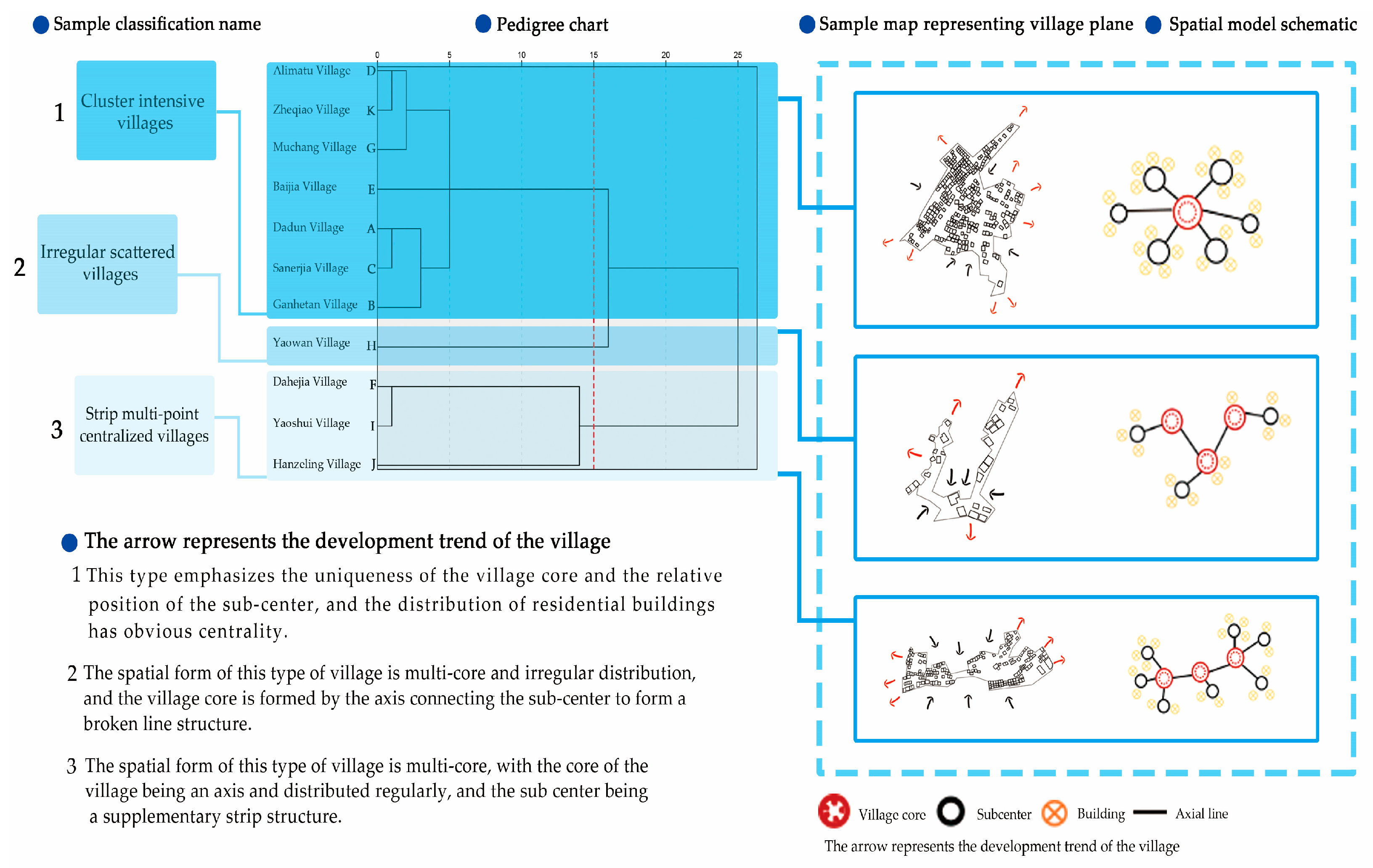 Sustainability 15 16828 g009