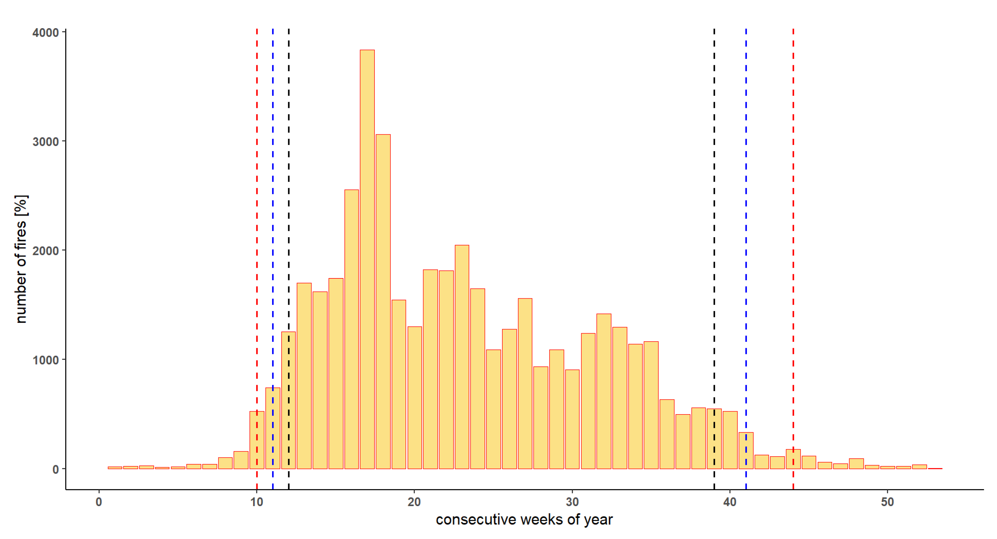 Sustainability 15 16829 g008