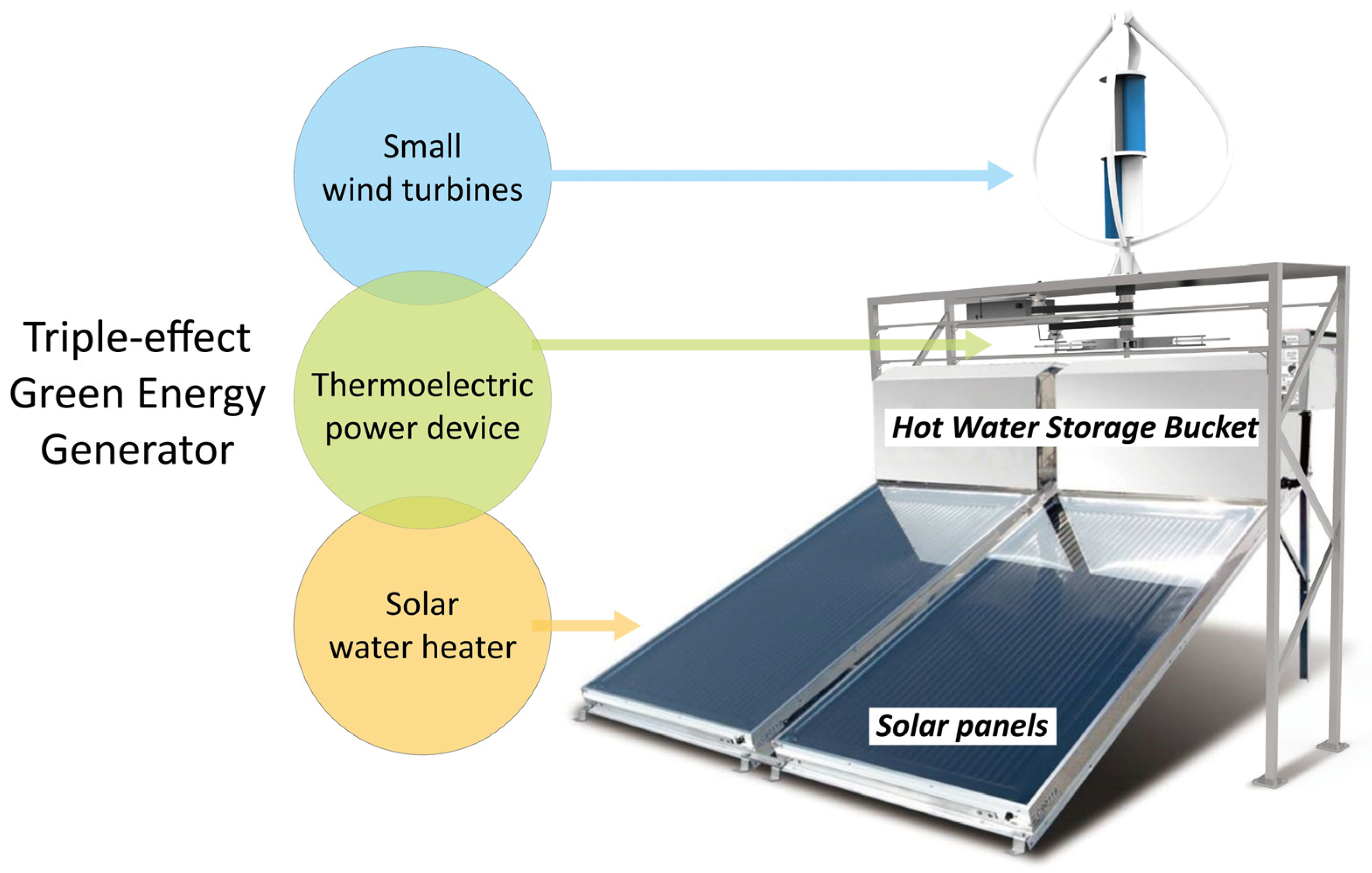 Sustainability 15 16830 g003 Sustainability 15 16830 g003