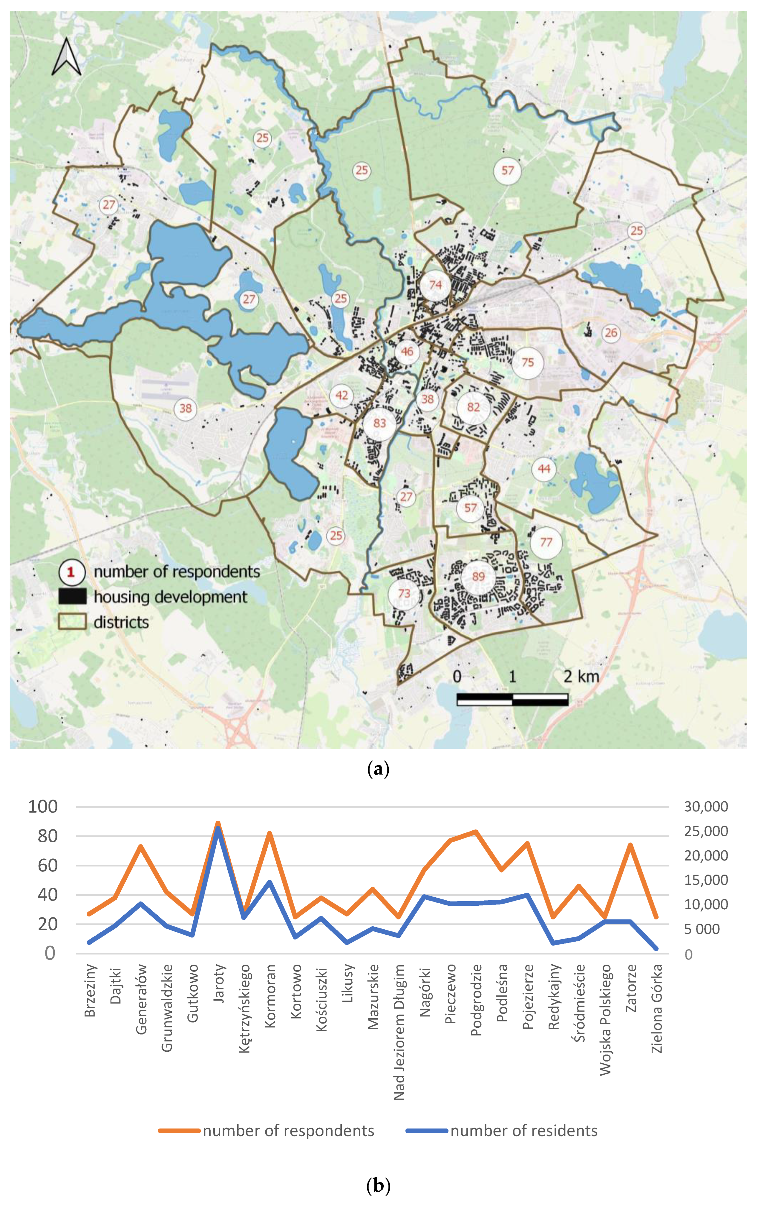 Sustainability 15 16843 g006