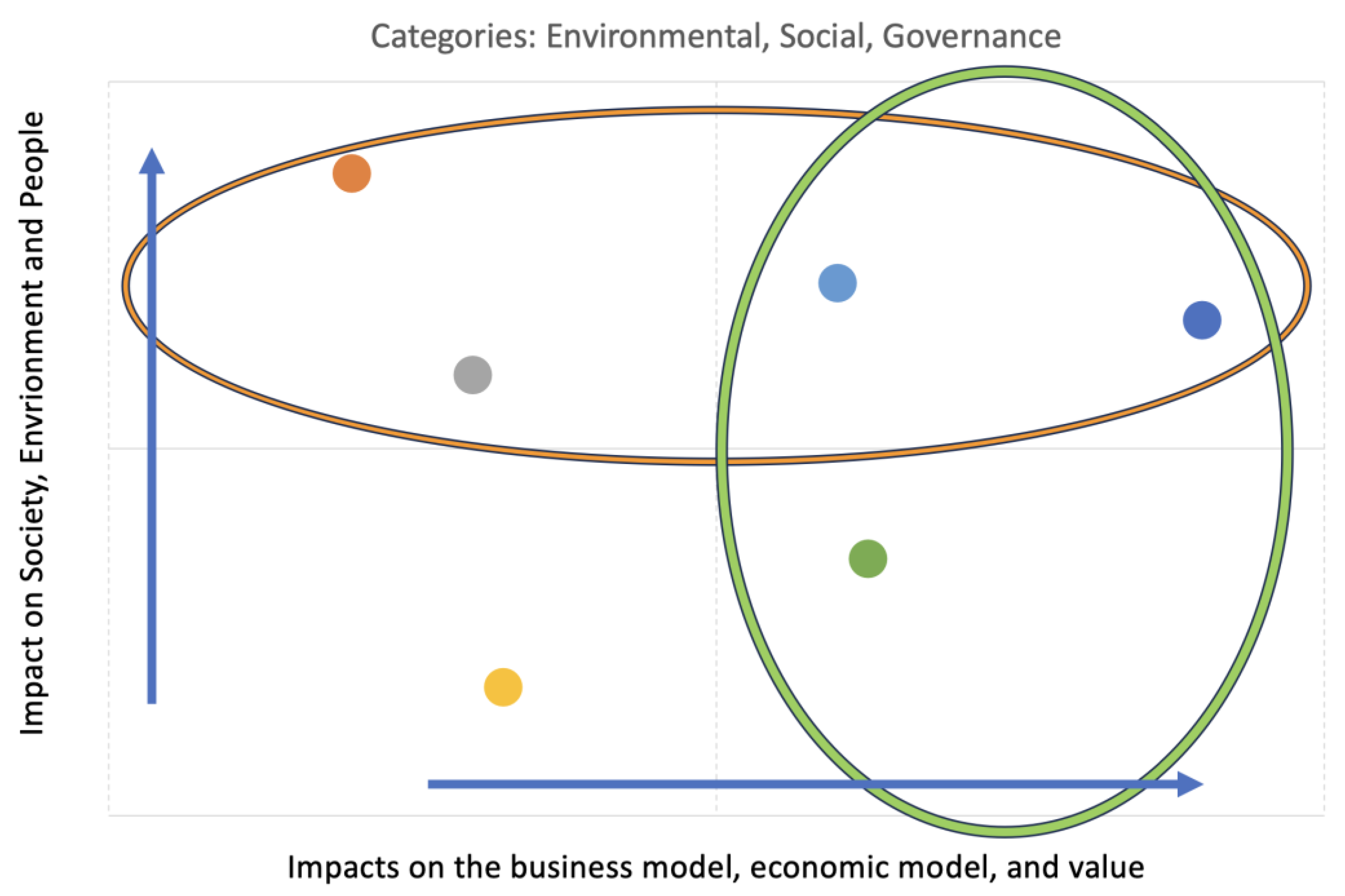 Sustainability 15 16844 g003