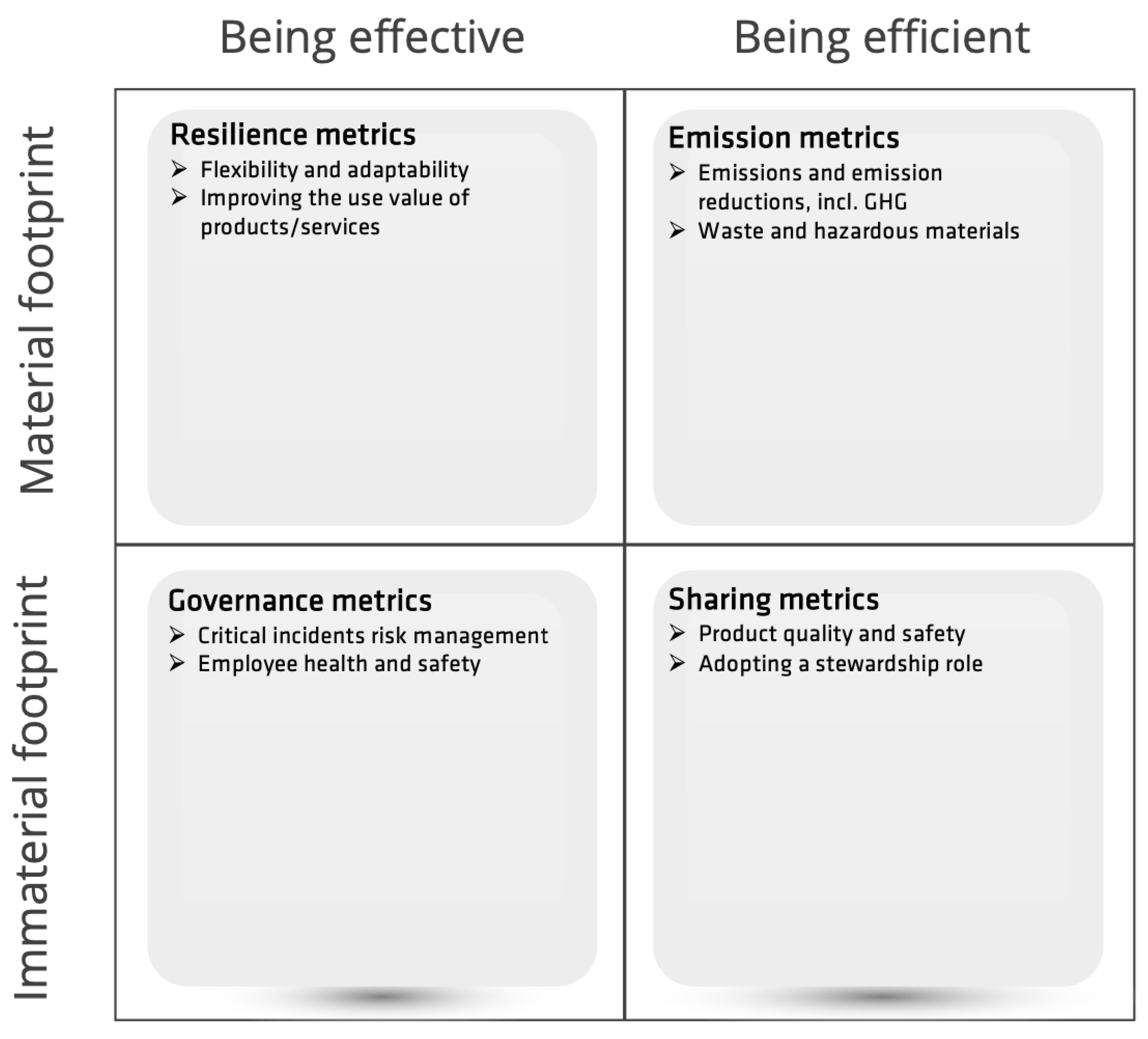 Sustainability 15 16844 g007