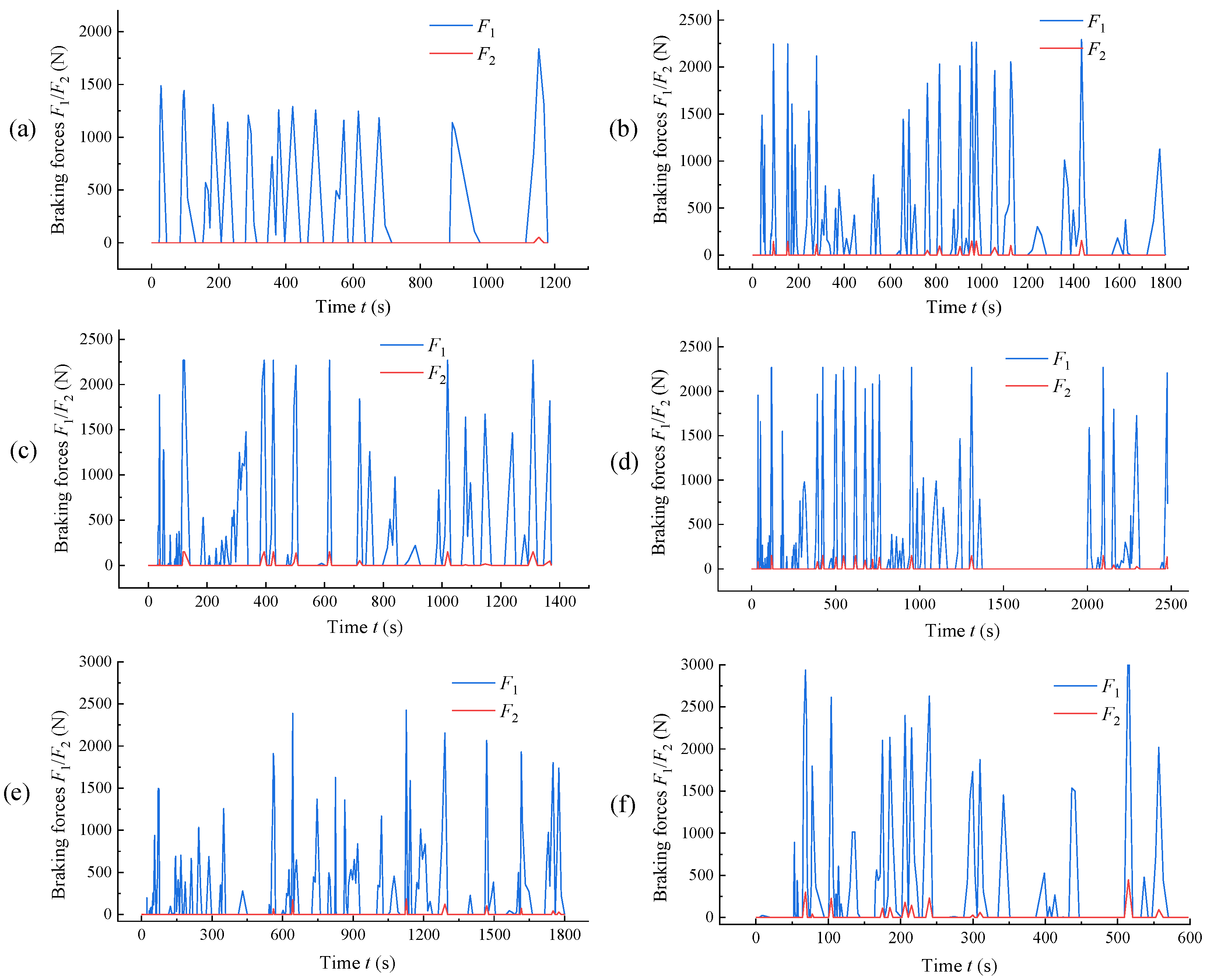 Sustainability 15 16850 g004