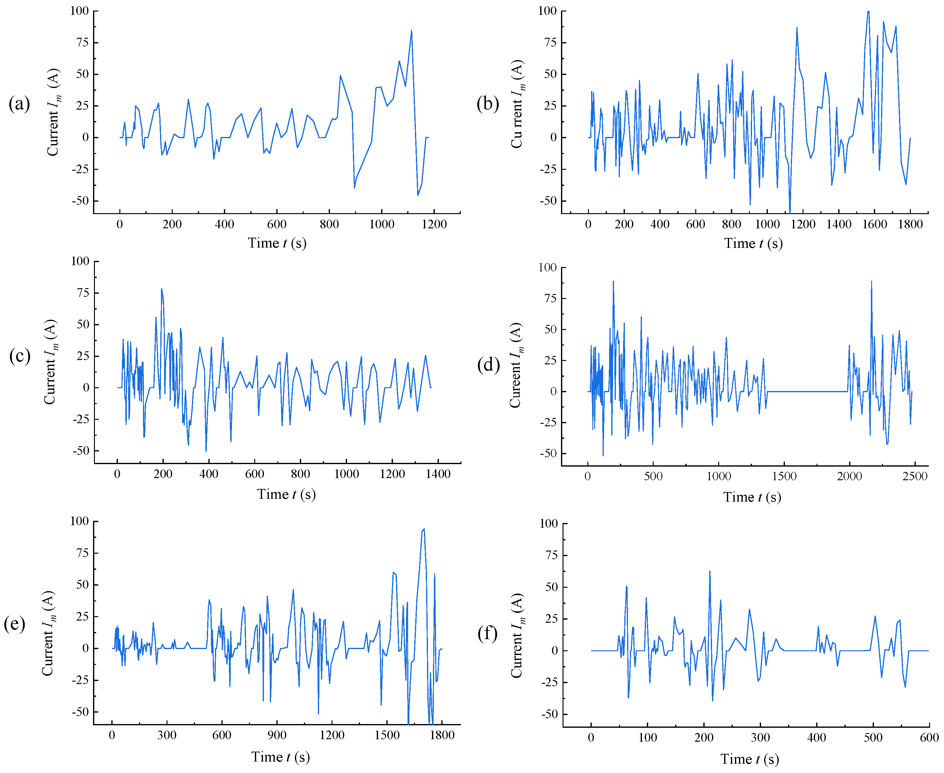 Sustainability 15 16850 g009
