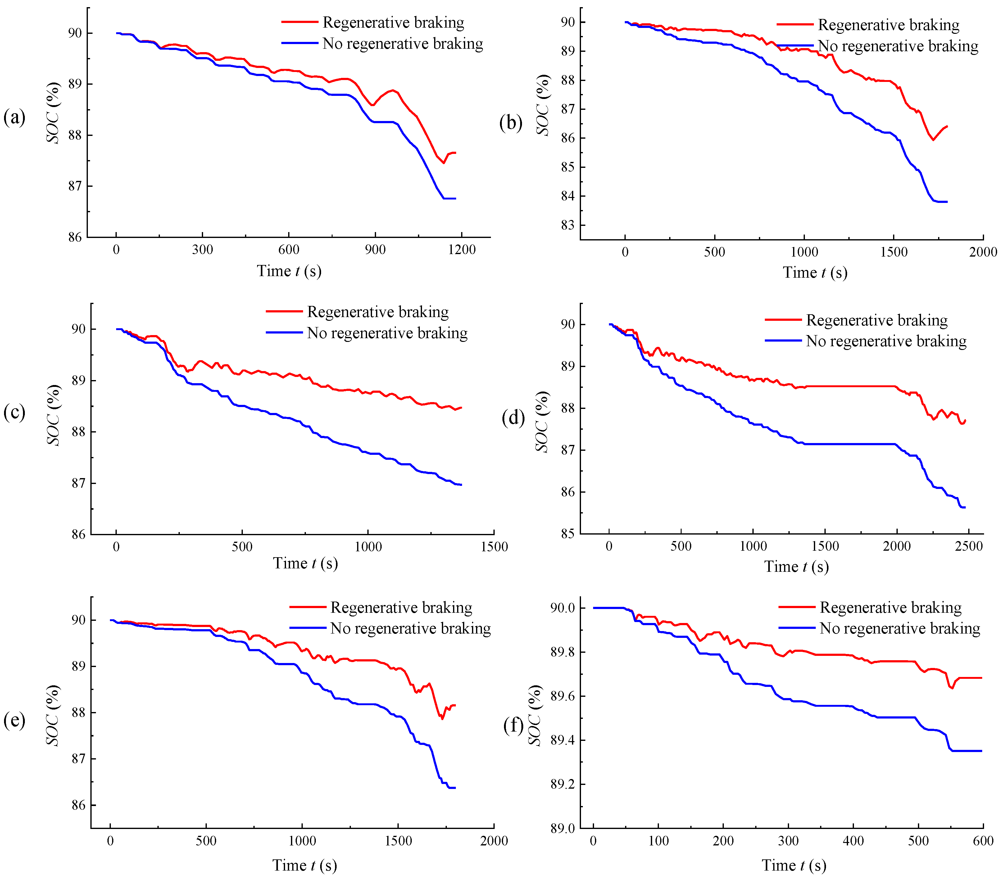 Sustainability 15 16850 g010