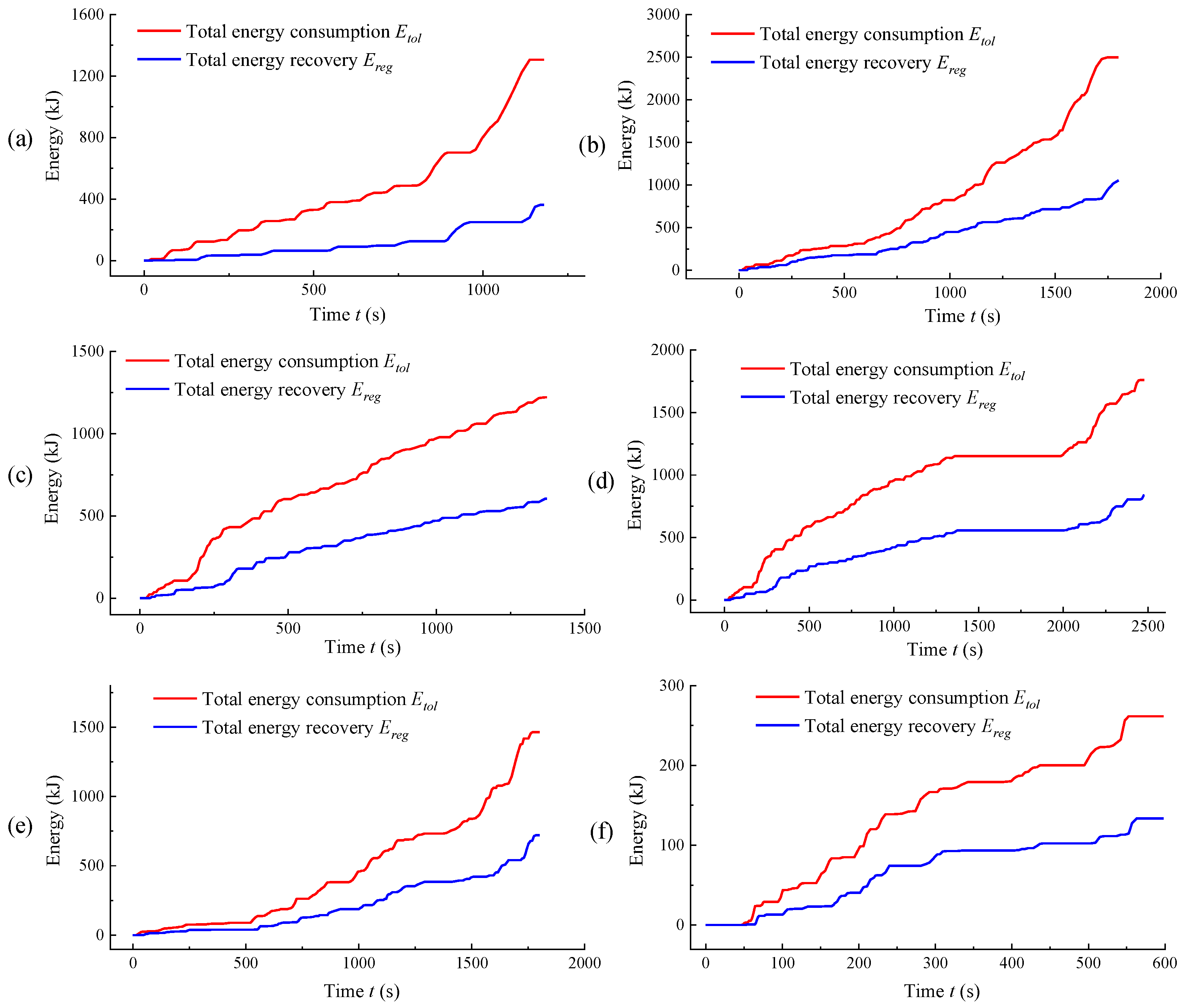 Sustainability 15 16850 g012