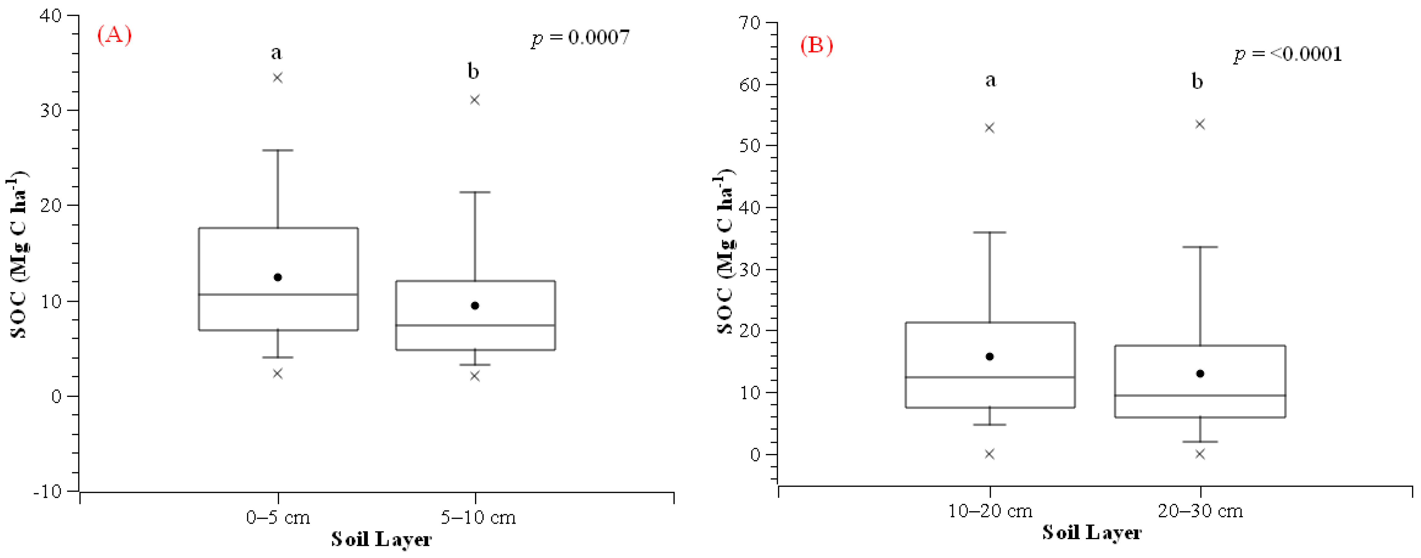 Sustainability 15 16853 g007