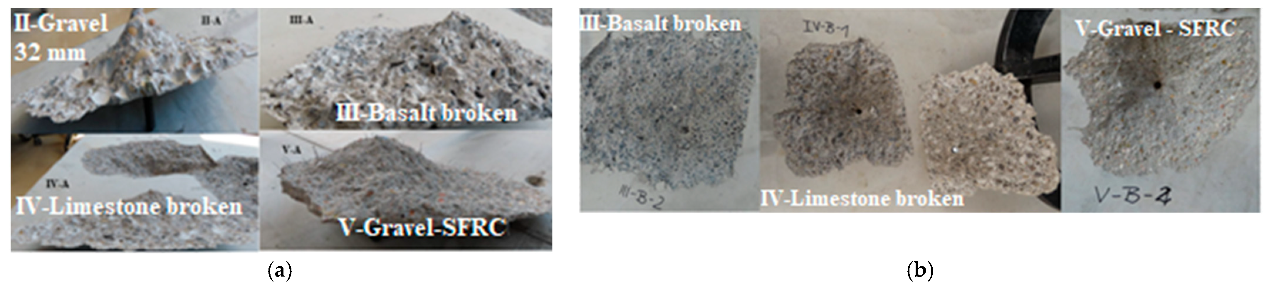 Sustainability 15 16855 g002a