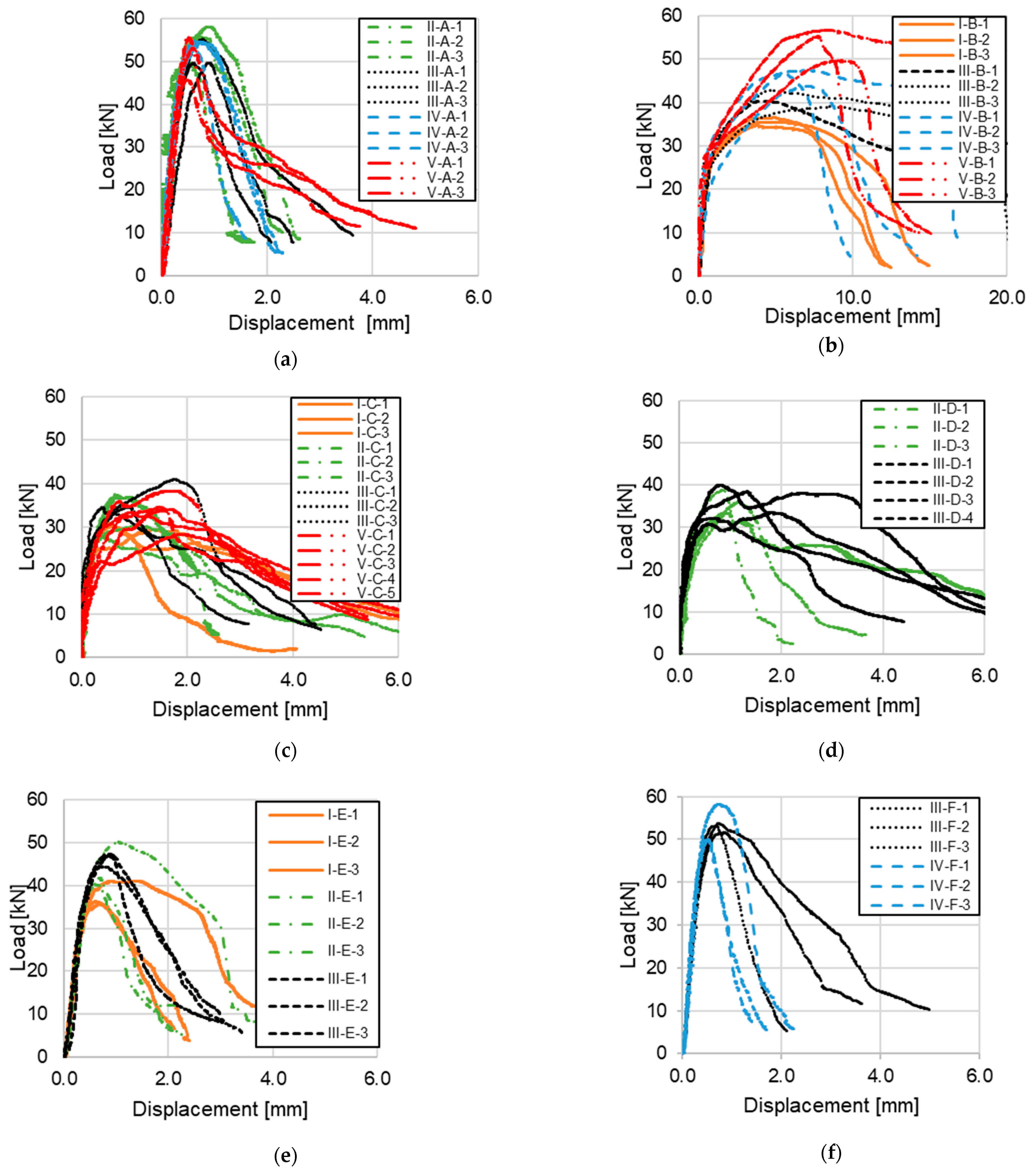 Sustainability 15 16855 g003
