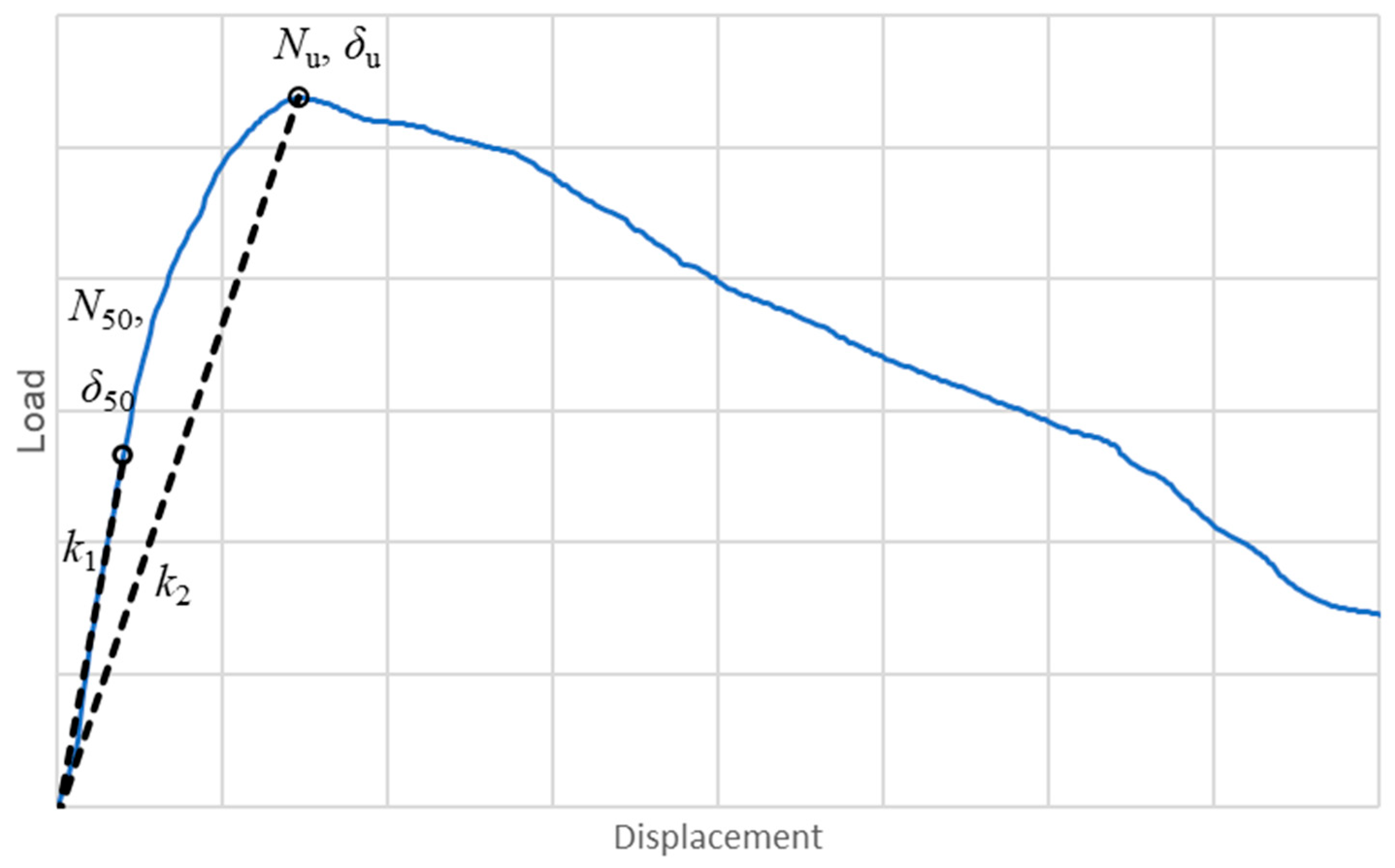 Sustainability 15 16855 g004
