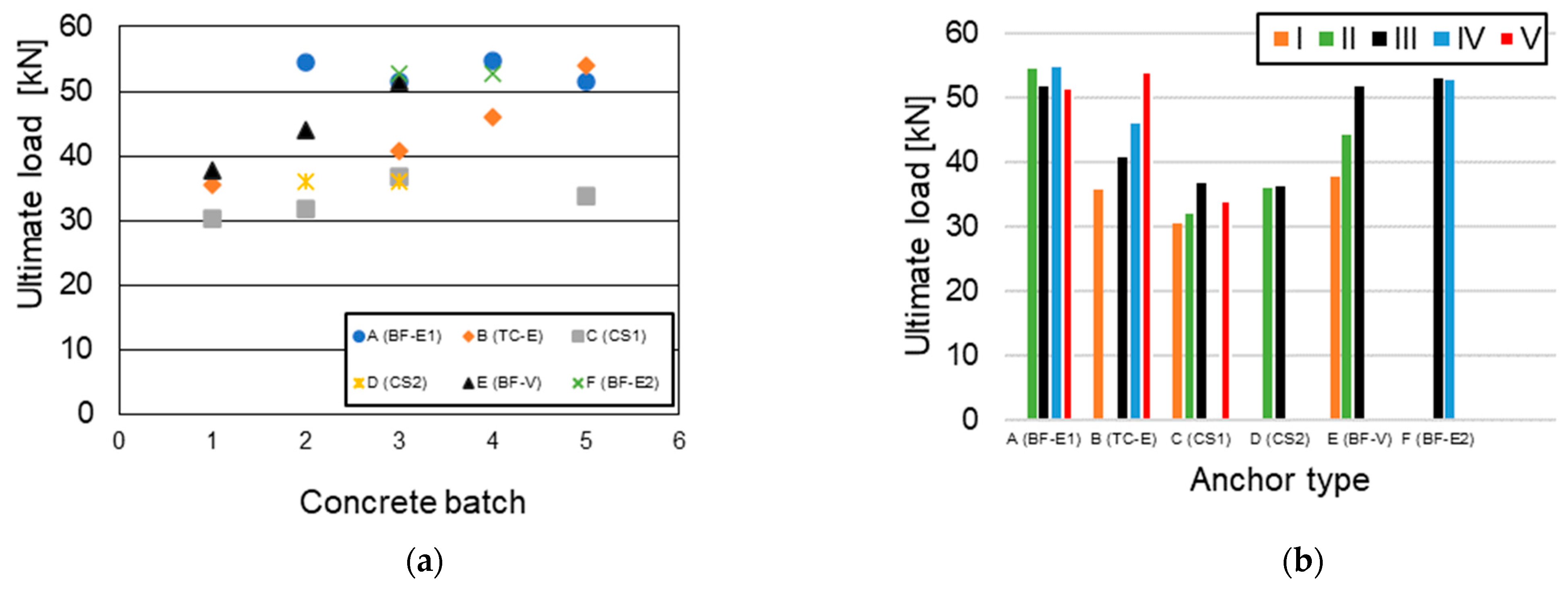 Sustainability 15 16855 g005