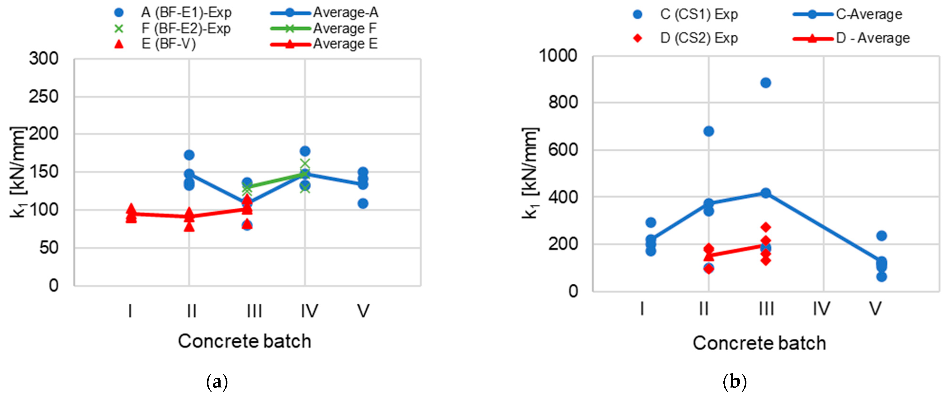 Sustainability 15 16855 g006a