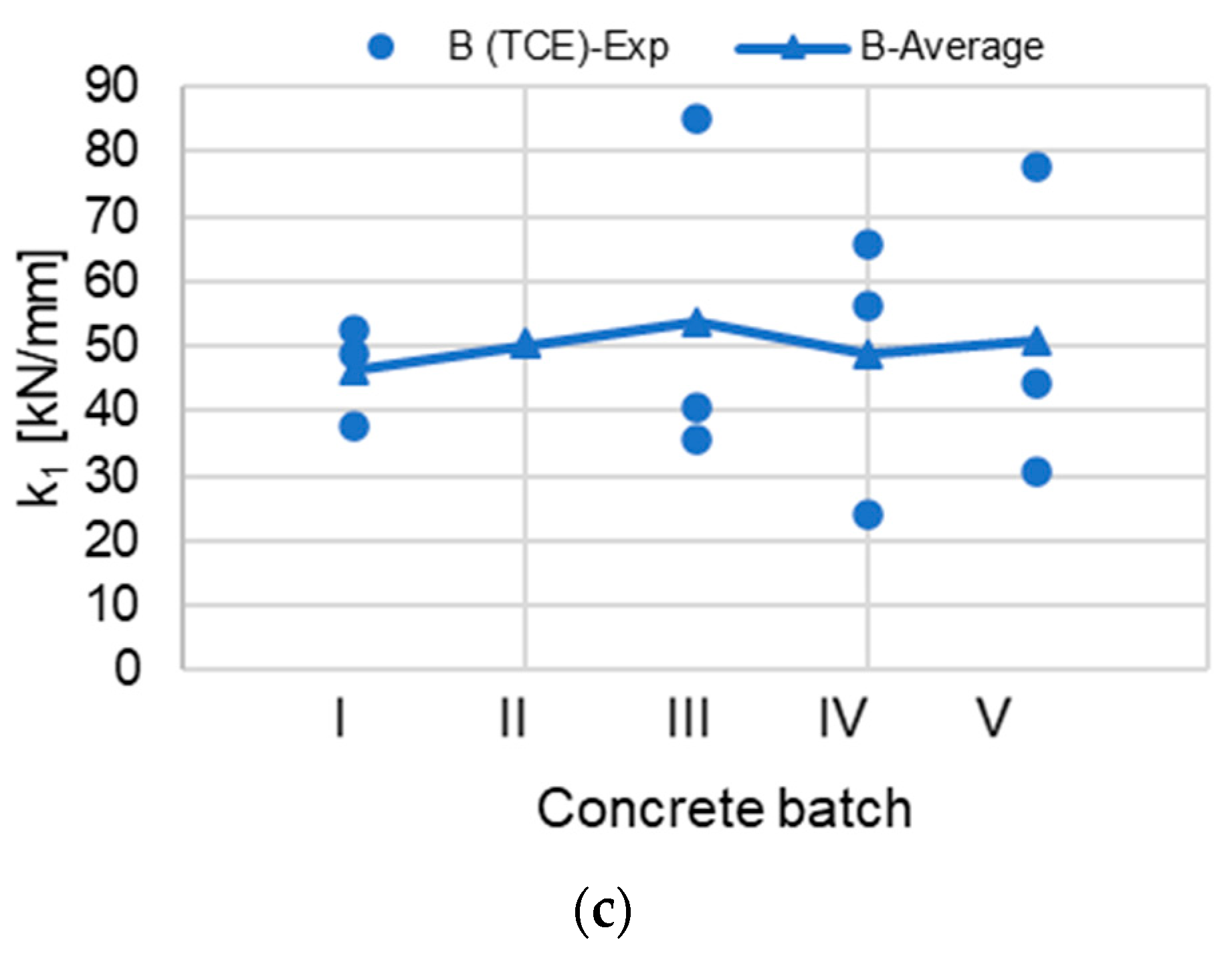 Sustainability 15 16855 g006b