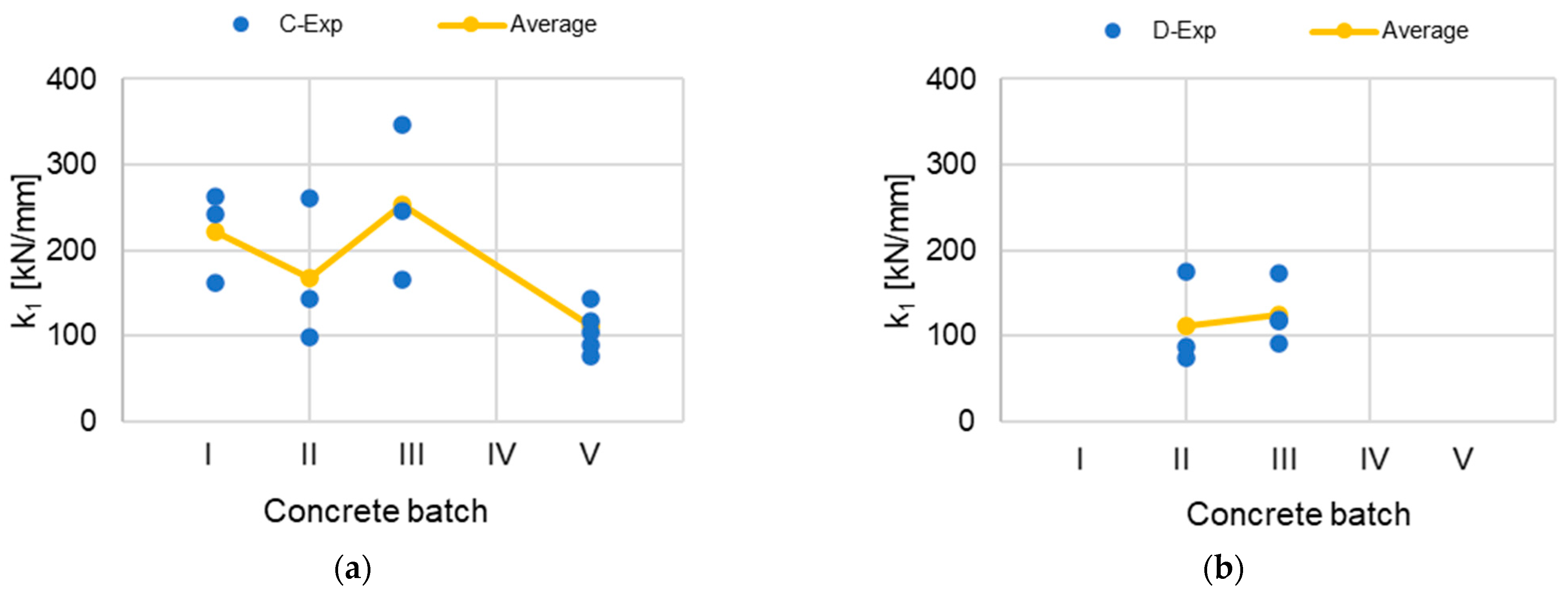 Sustainability 15 16855 g008