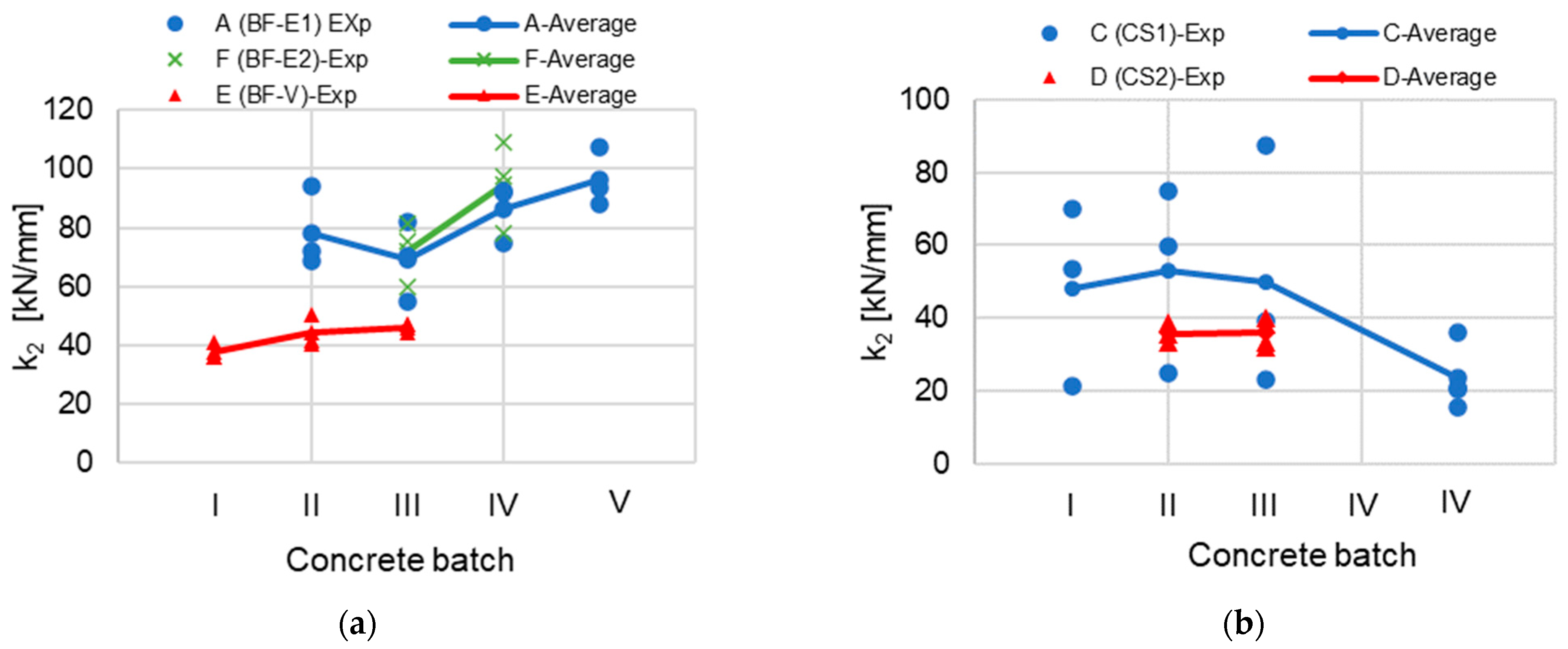 Sustainability 15 16855 g009a