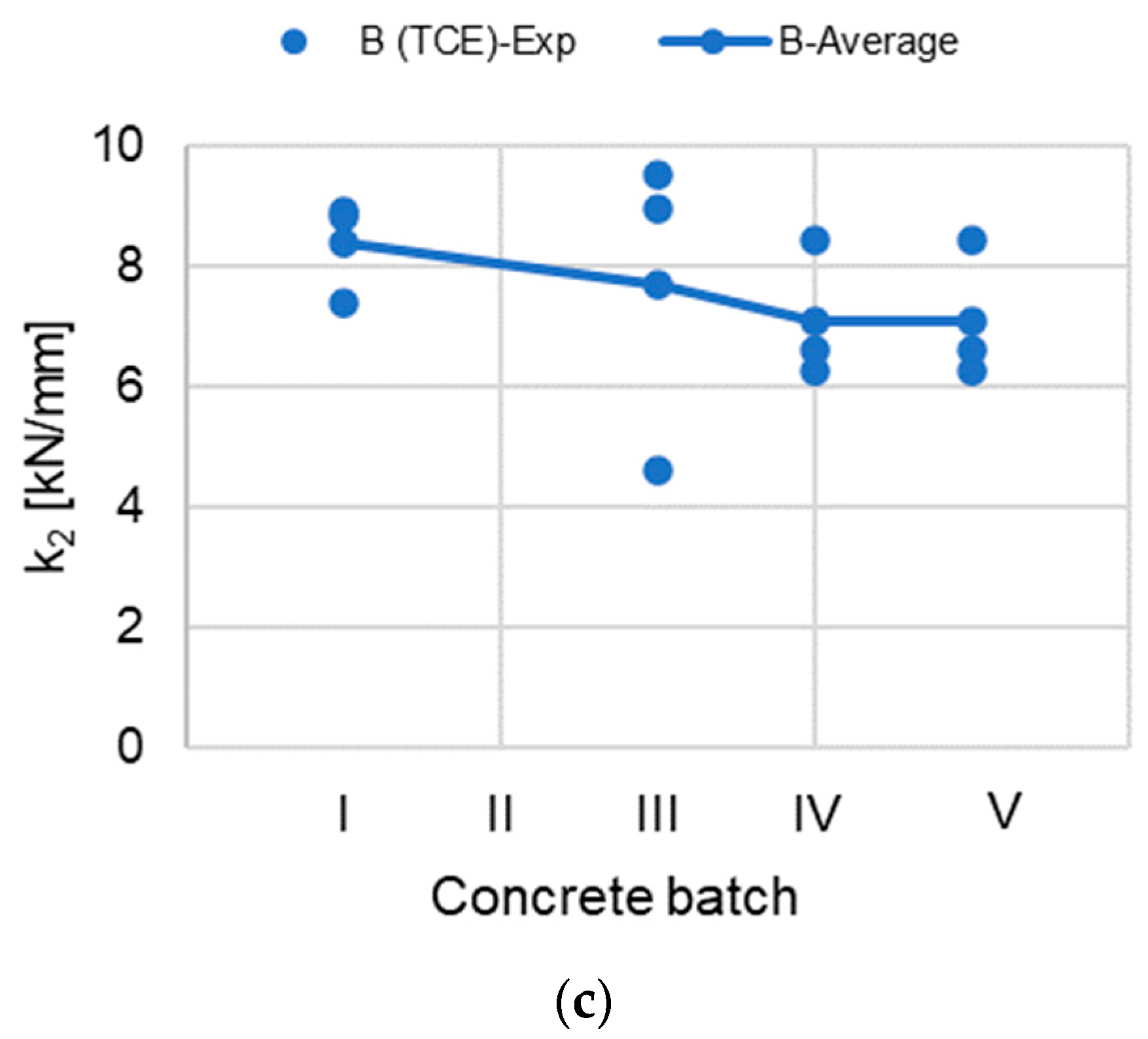 Sustainability 15 16855 g009b
