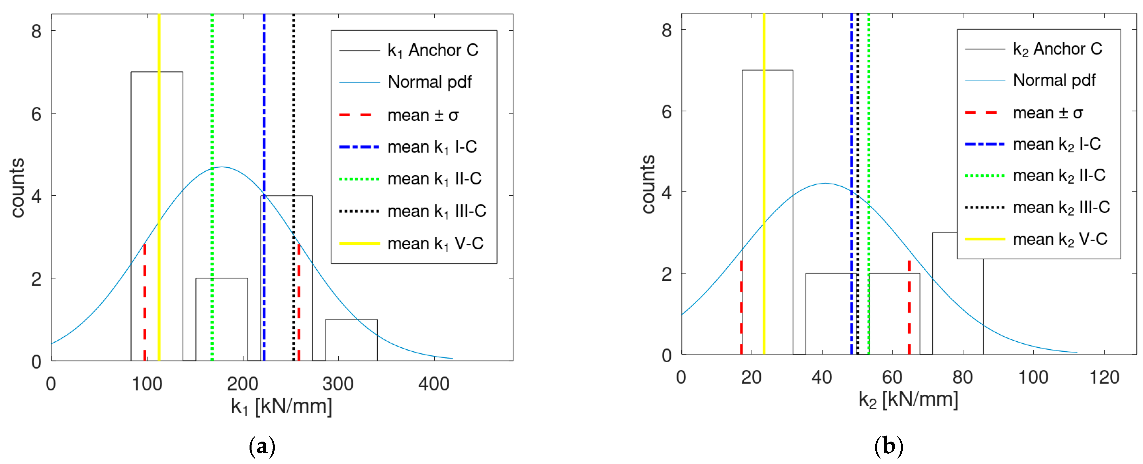 Sustainability 15 16855 g011a