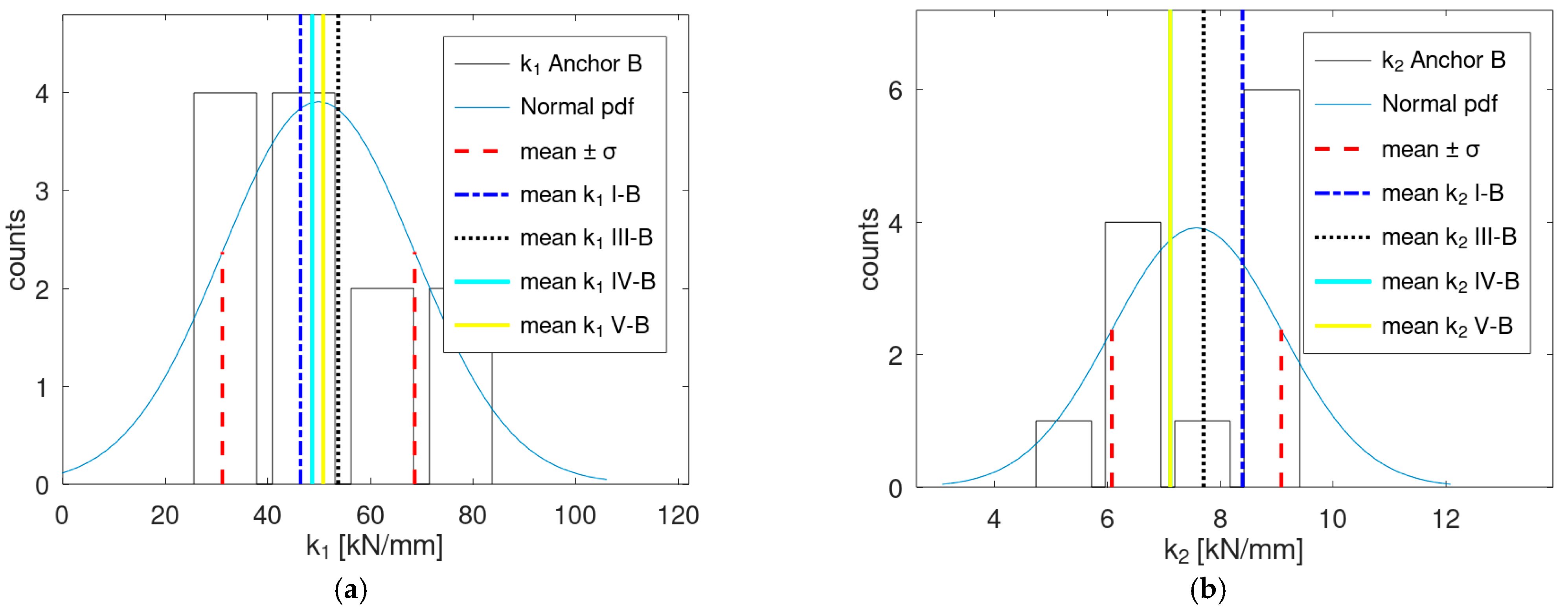 Sustainability 15 16855 g012