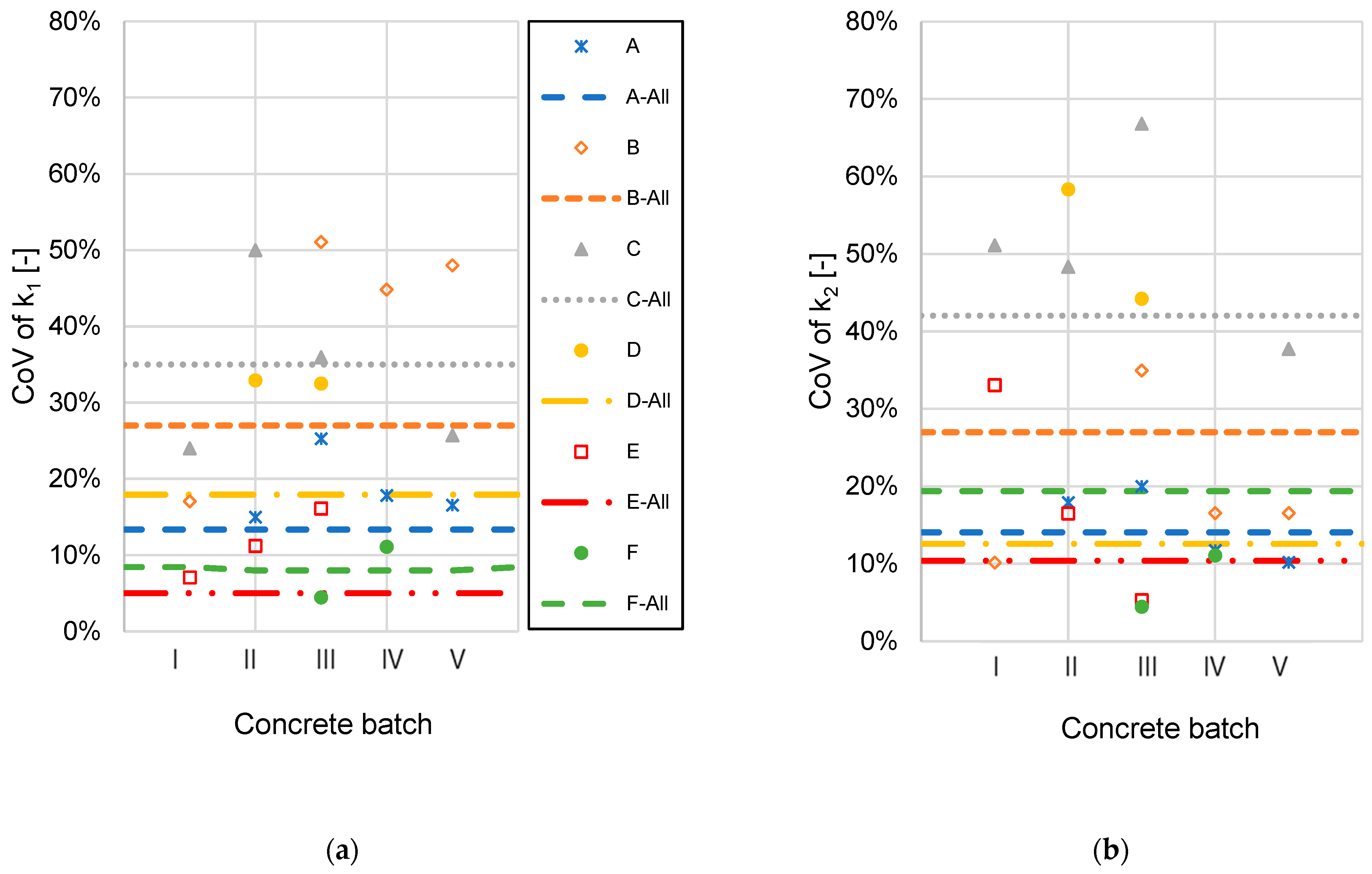 Sustainability 15 16855 g013