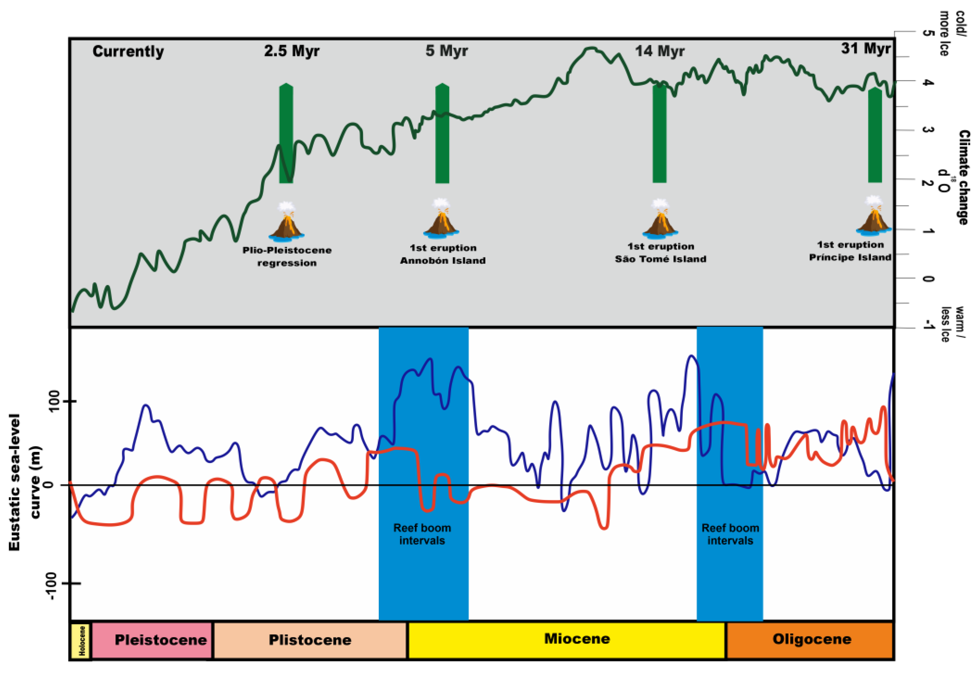 Sustainability 15 16863 g004