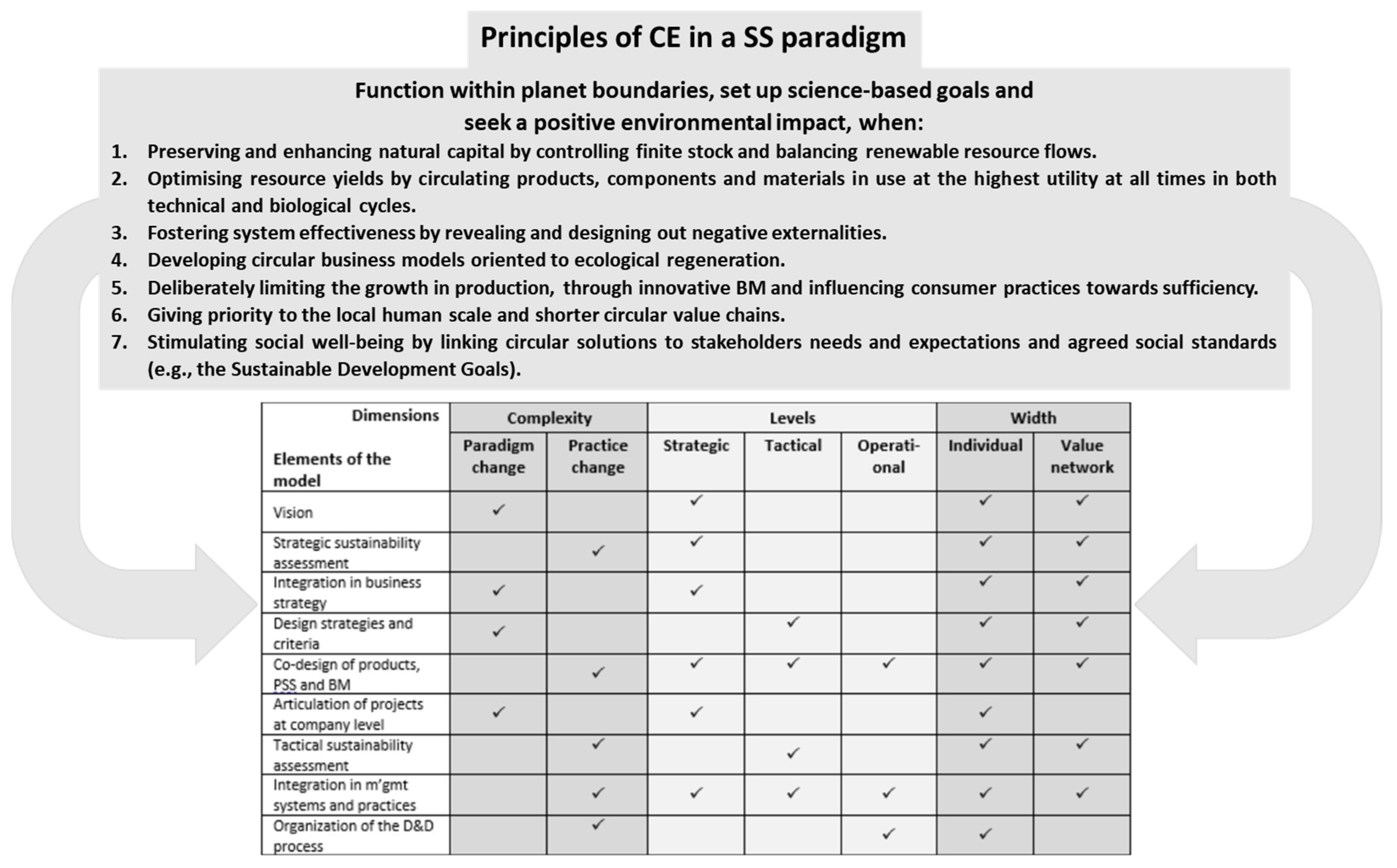 Sustainability 15 16866 g010