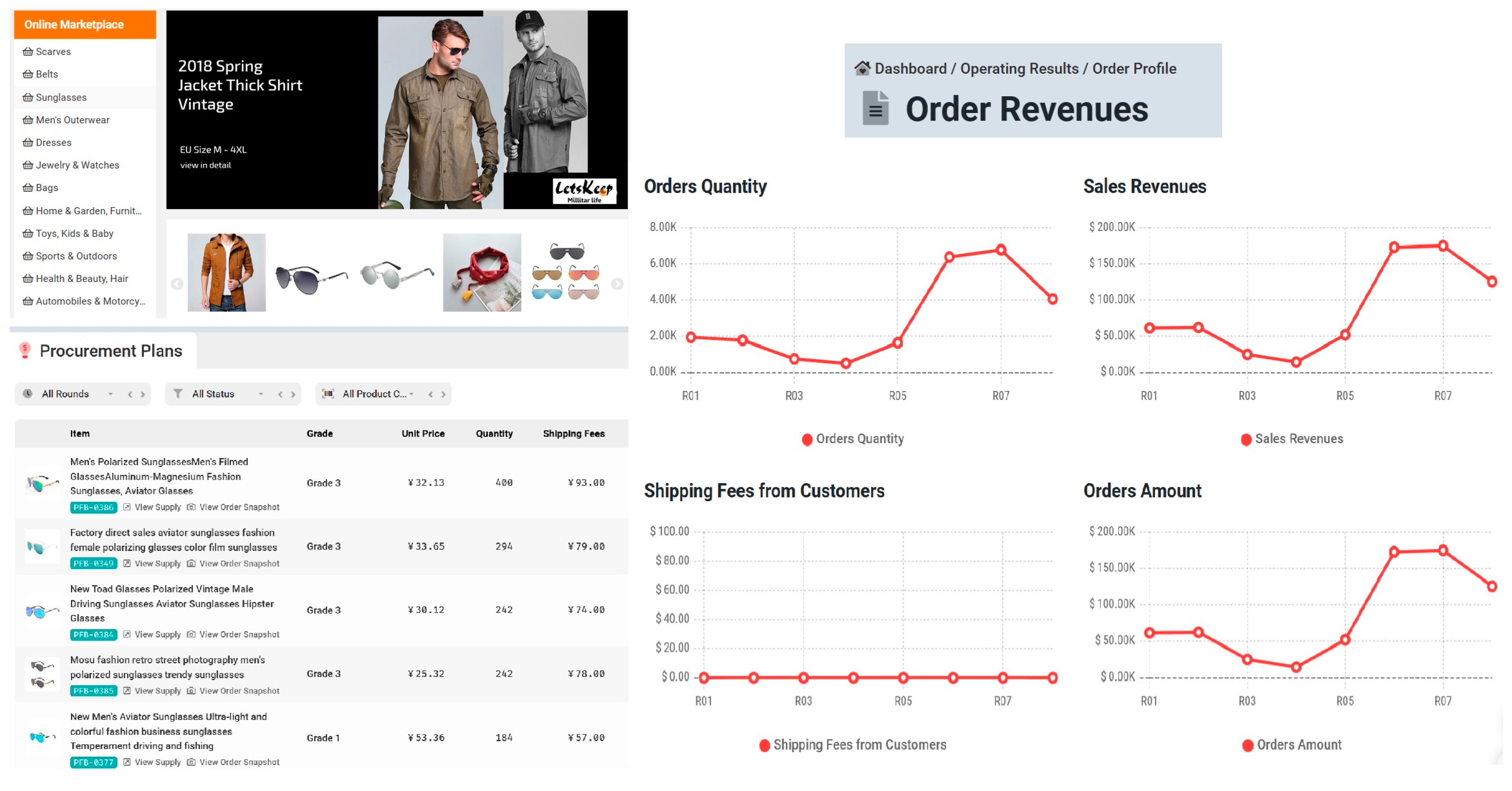 Sustainability 15 16867 g003