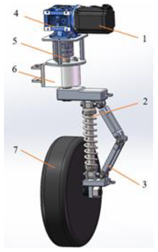 Sustainability 15 16868 g003