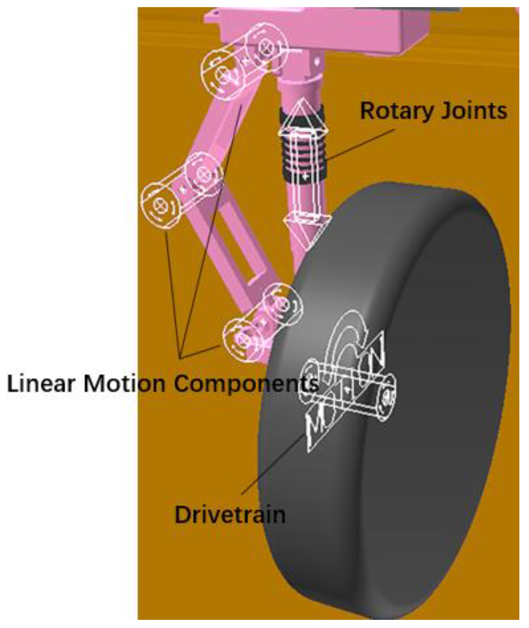 Sustainability 15 16868 g004