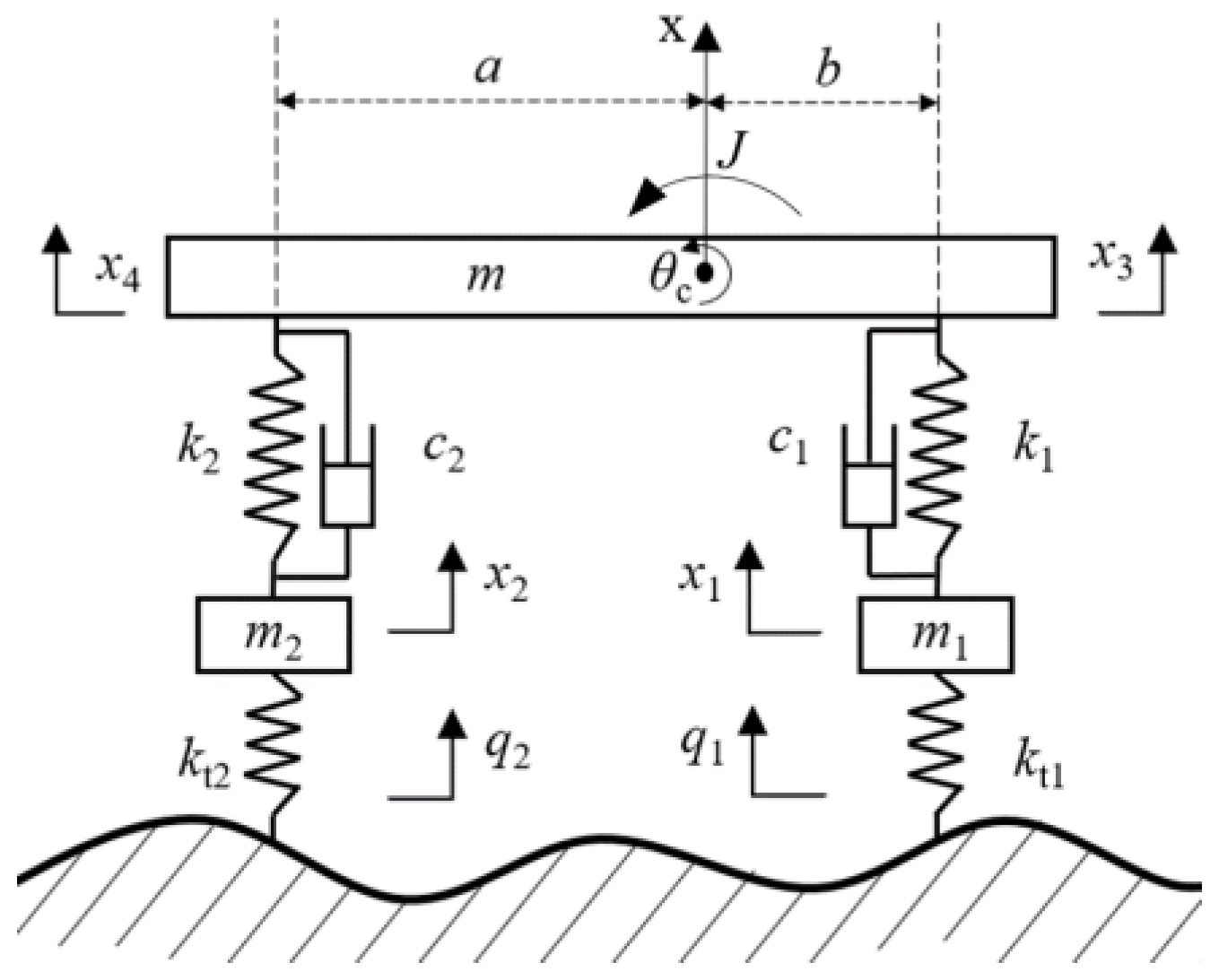 Sustainability 15 16868 g005