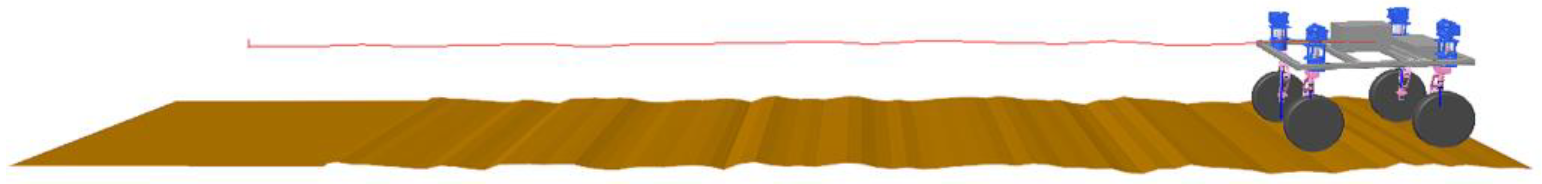 Sustainability 15 16868 g008