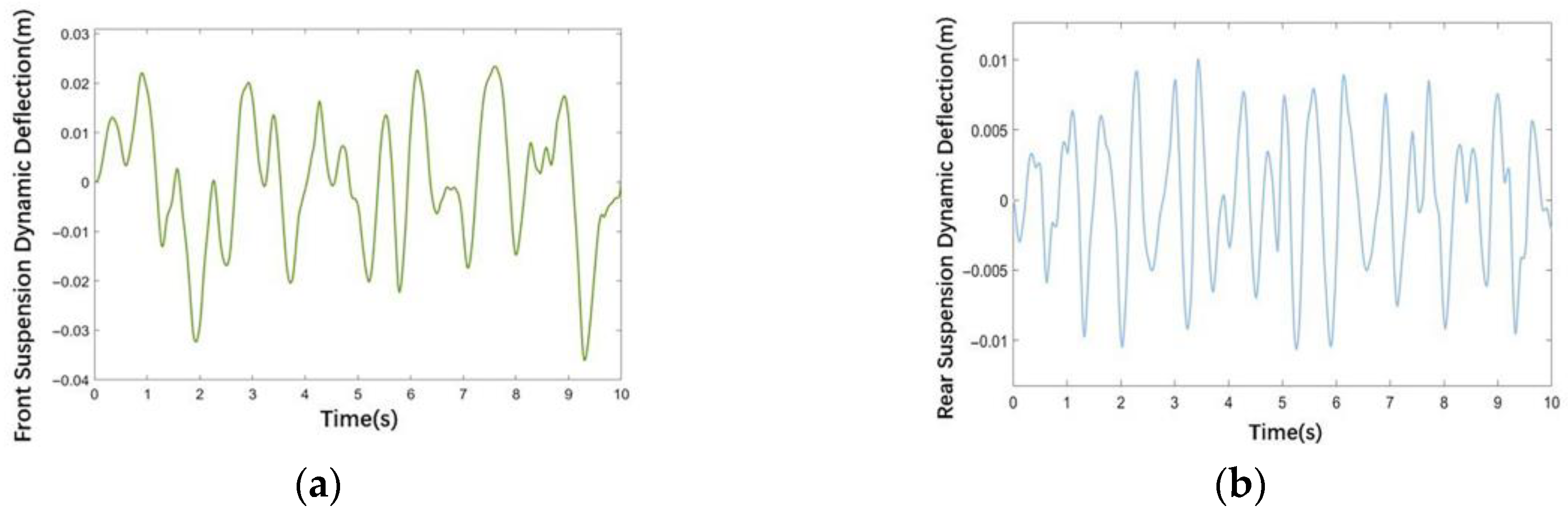 Sustainability 15 16868 g011