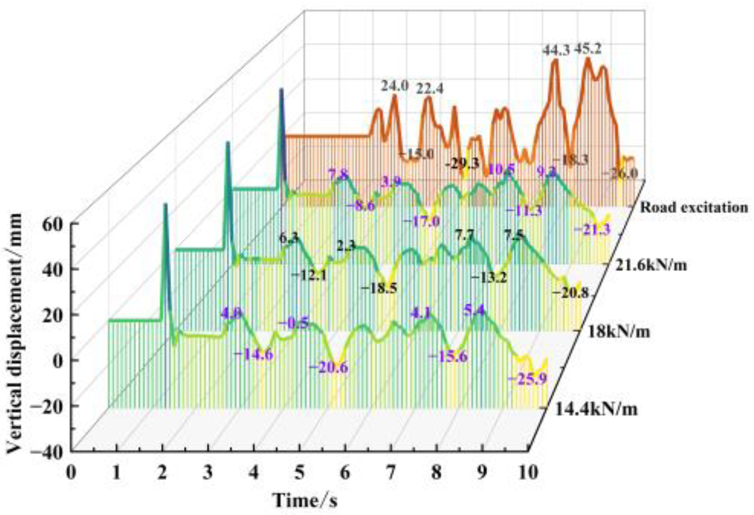 Sustainability 15 16868 g013