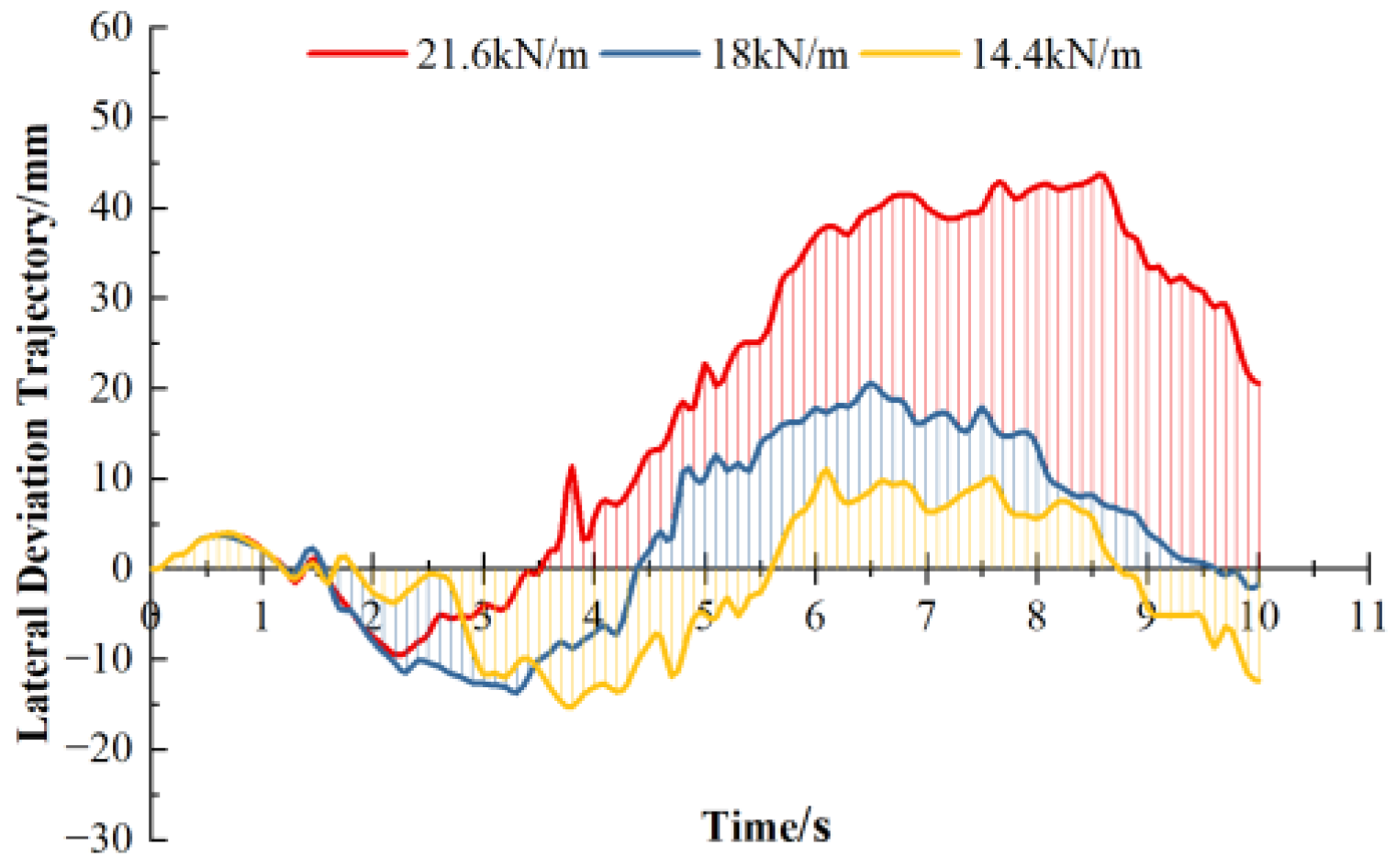 Sustainability 15 16868 g014