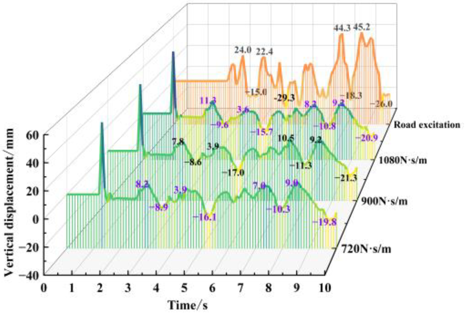 Sustainability 15 16868 g018