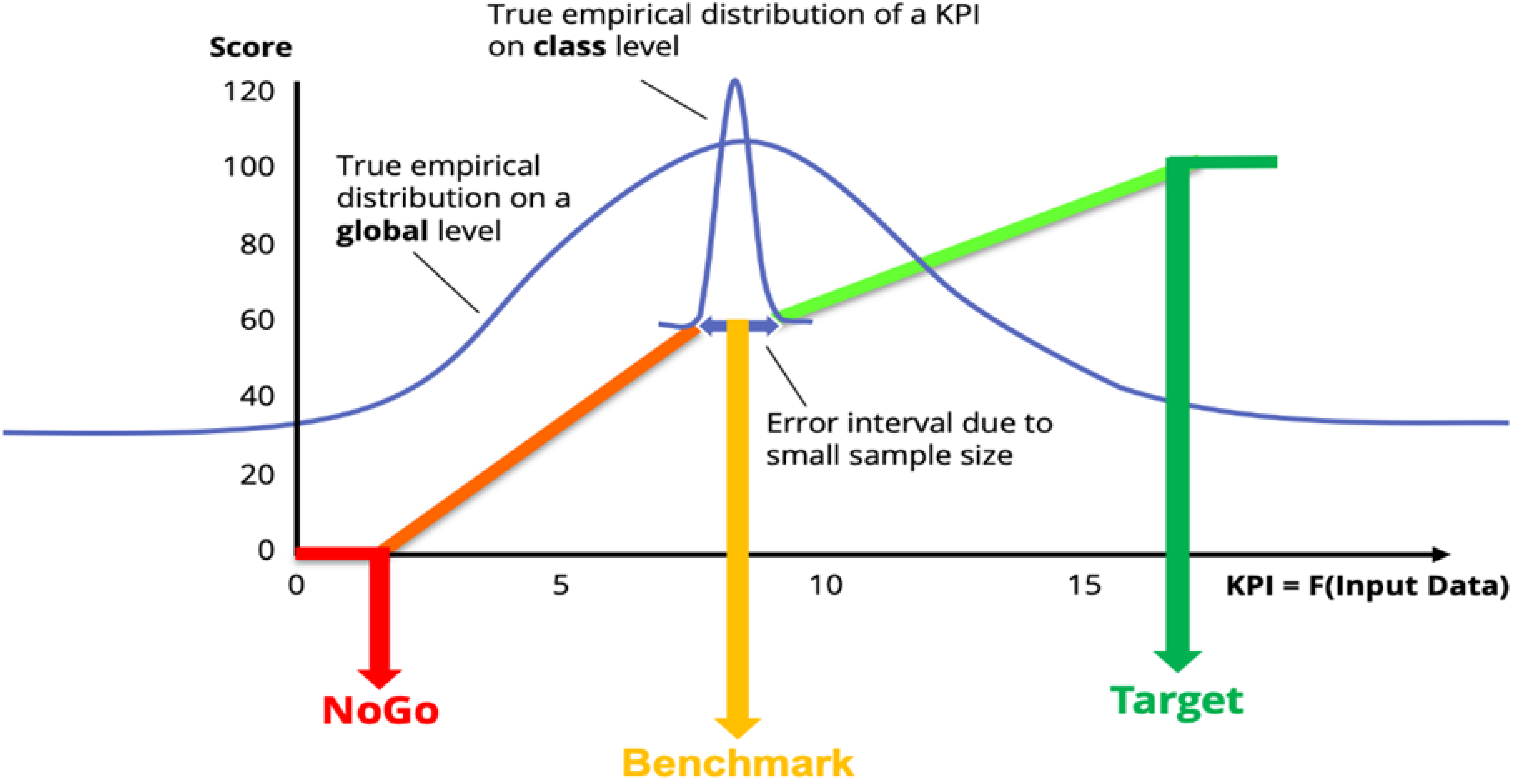 Sustainability 15 16872 g001