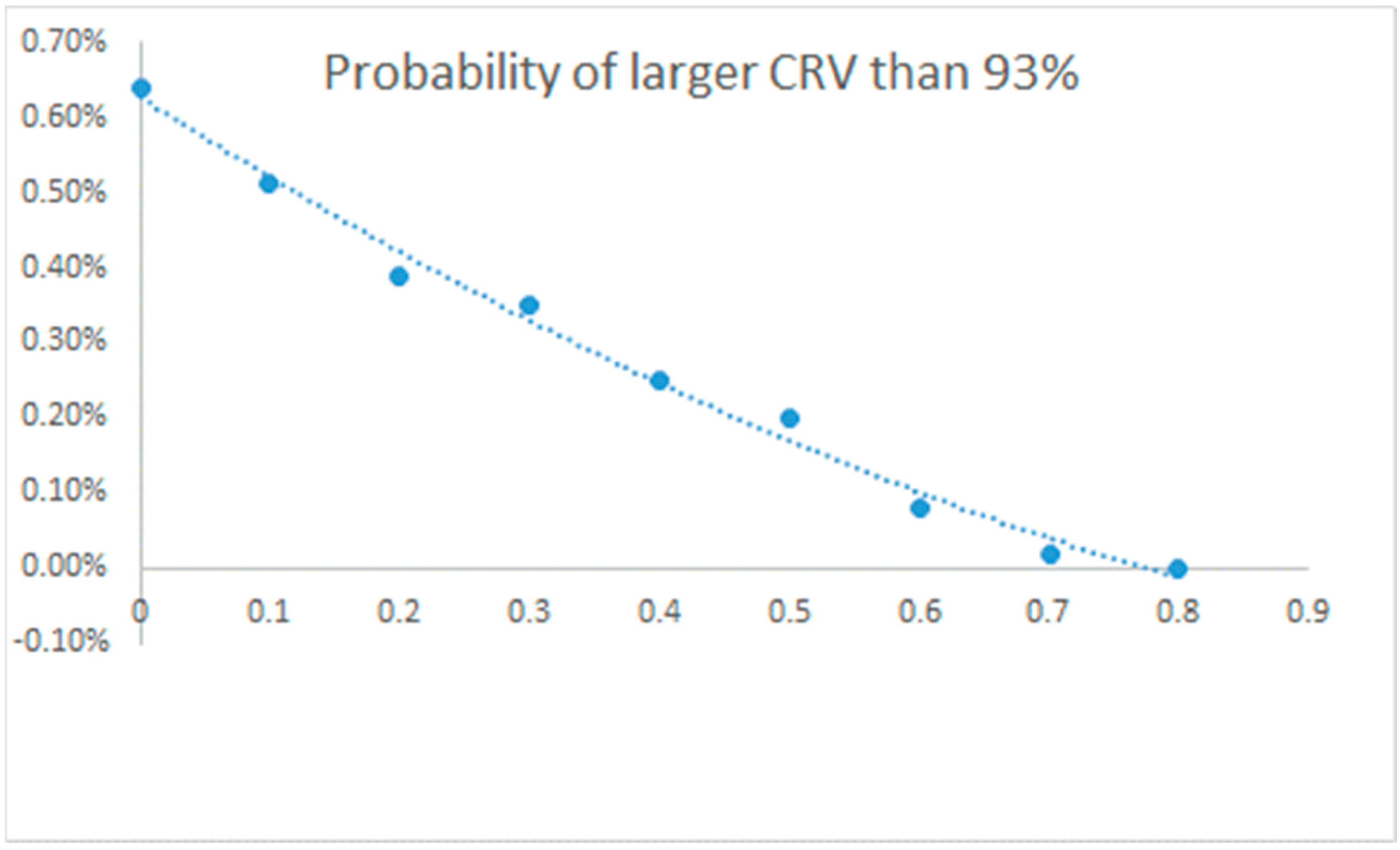 Sustainability 15 16872 g003