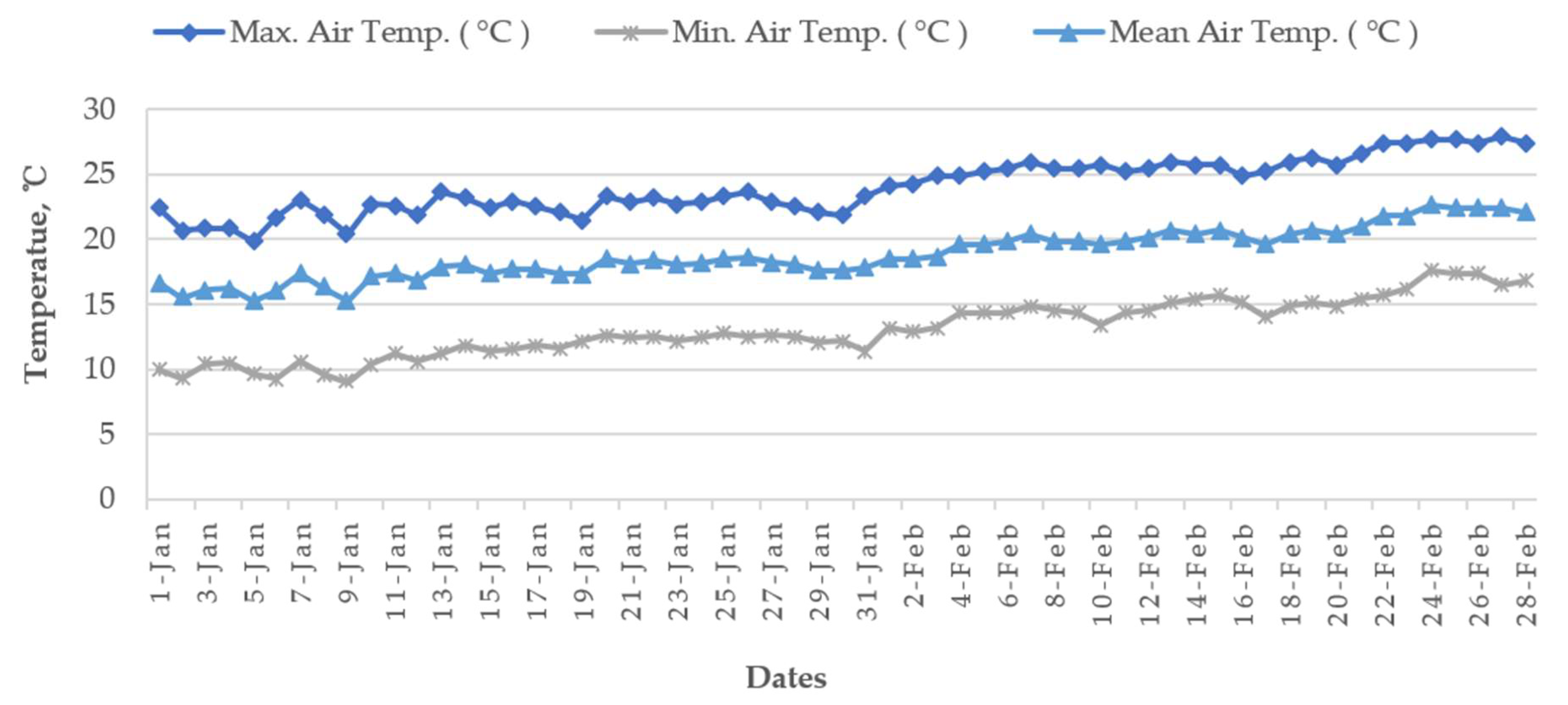 Sustainability 15 16873 g012